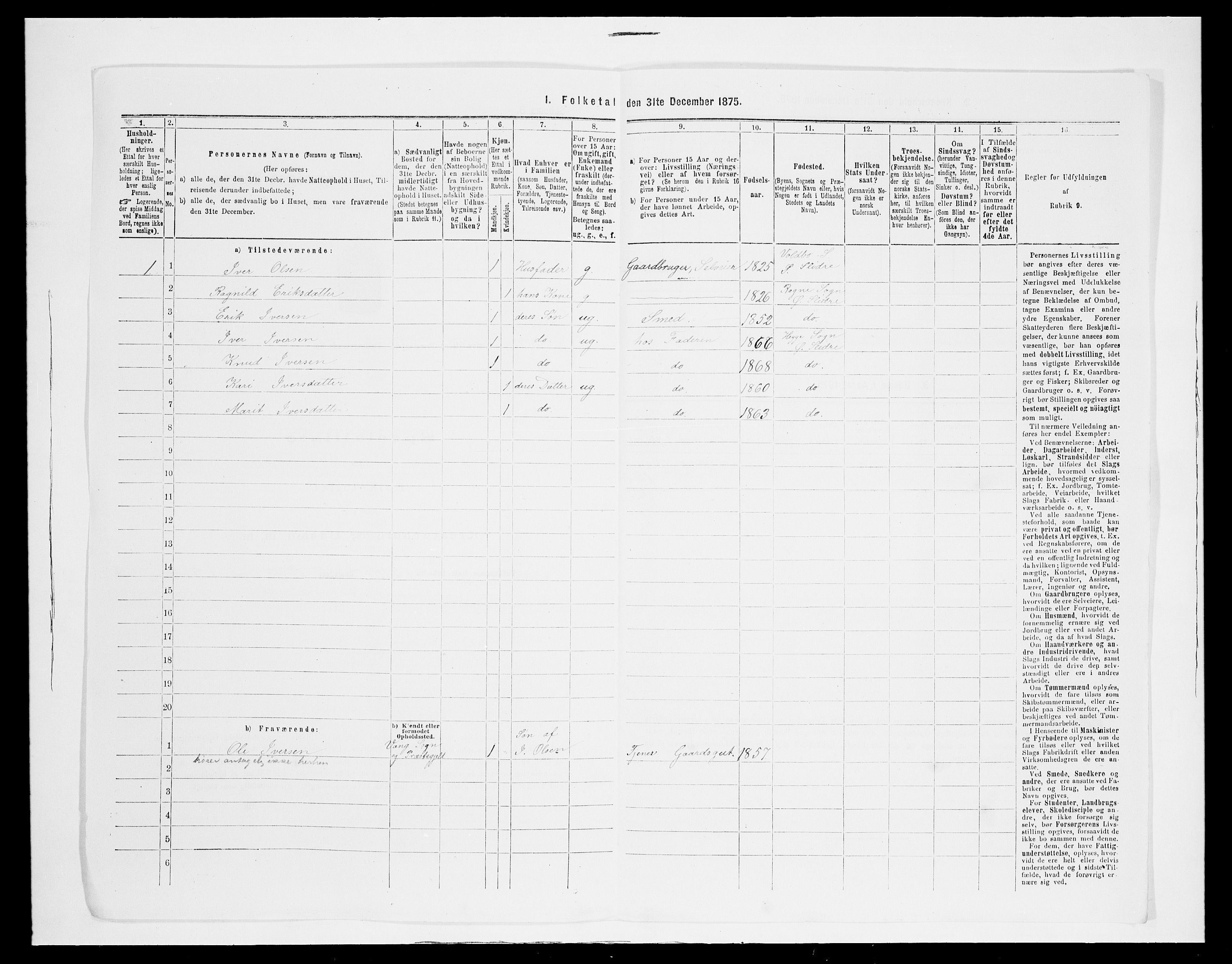 SAH, Folketelling 1875 for 0544P Øystre Slidre prestegjeld, 1875, s. 438