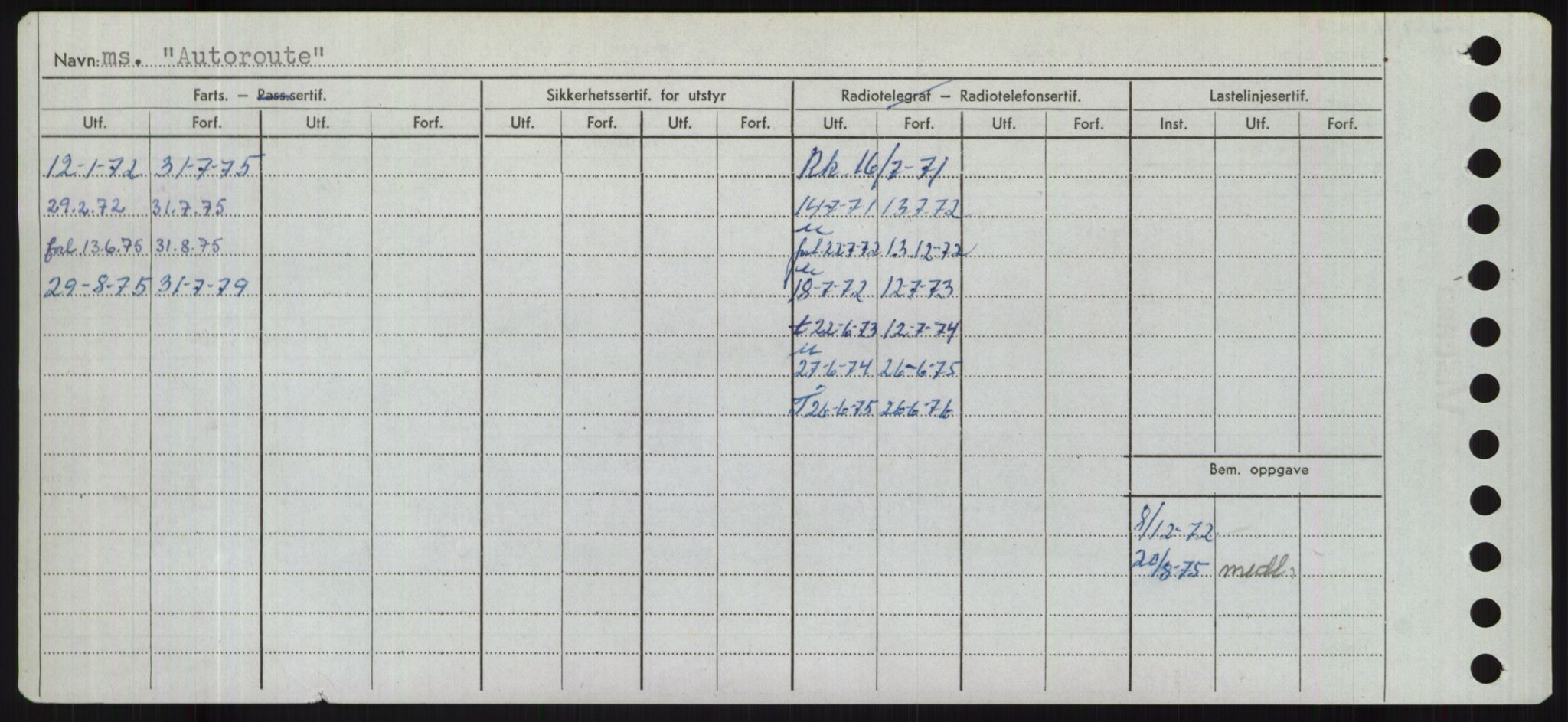 Sjøfartsdirektoratet med forløpere, Skipsmålingen, RA/S-1627/H/Hd/L0002: Fartøy, Apa-Axe, s. 510