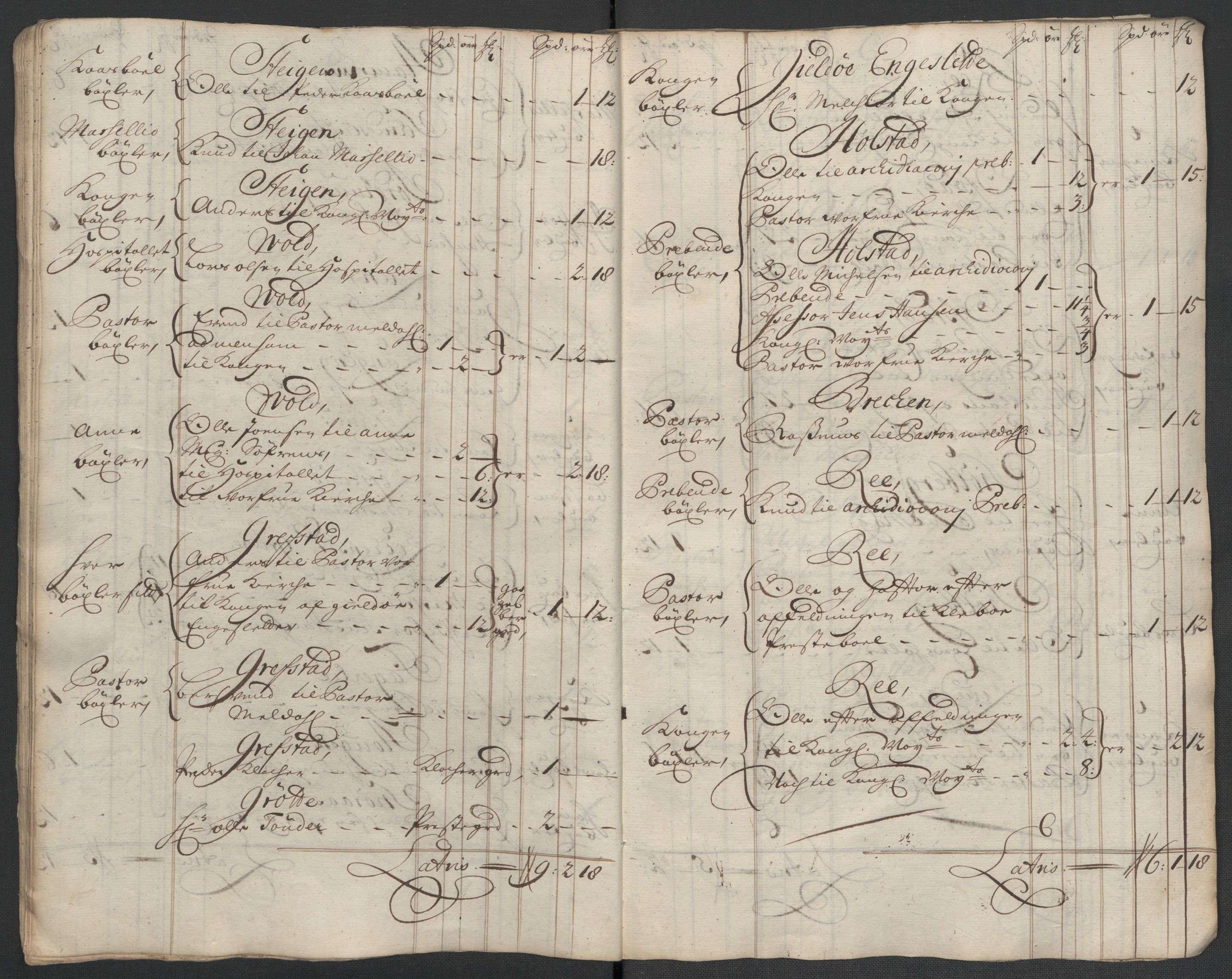 Rentekammeret inntil 1814, Reviderte regnskaper, Fogderegnskap, RA/EA-4092/R60/L3961: Fogderegnskap Orkdal og Gauldal, 1711, s. 56
