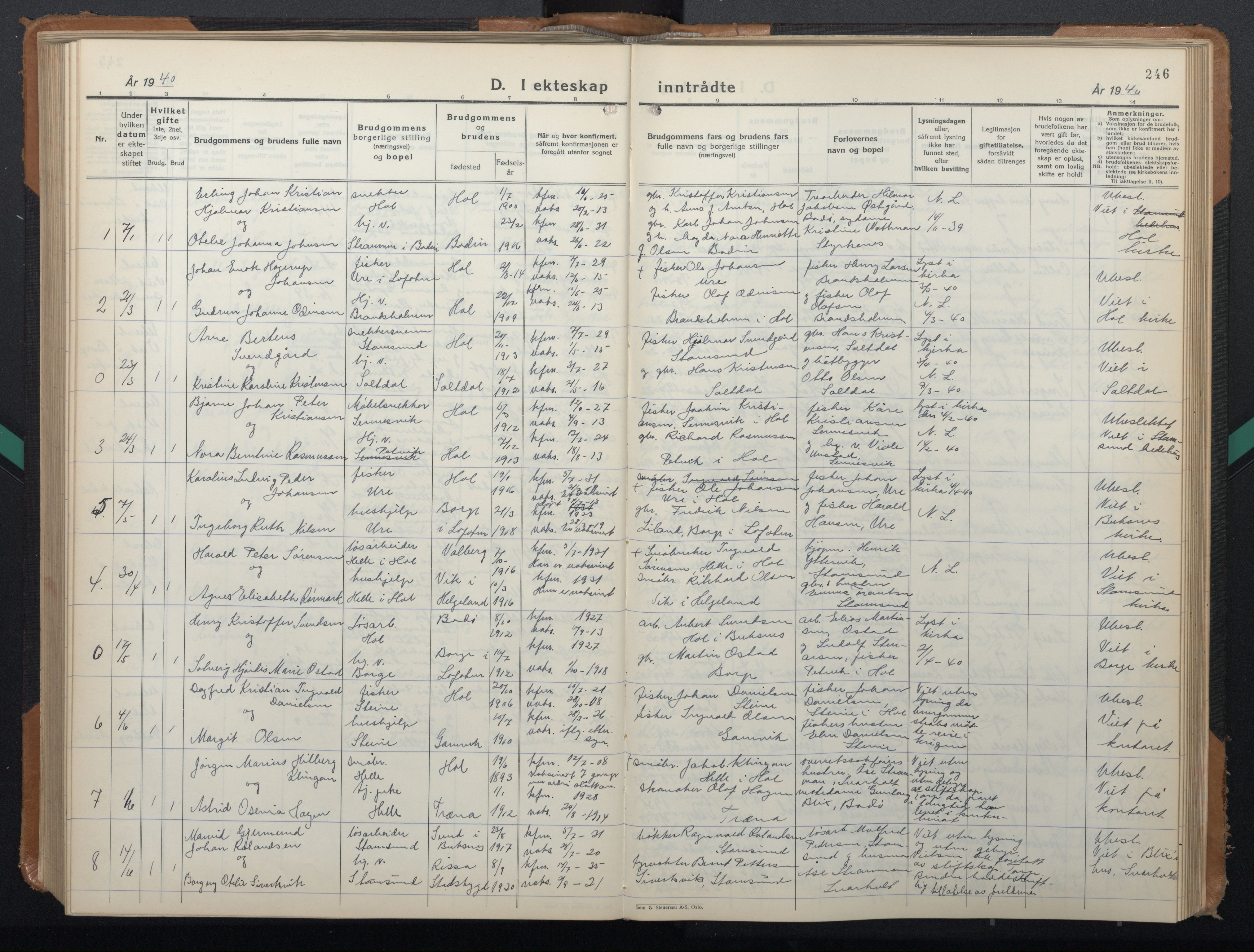 Ministerialprotokoller, klokkerbøker og fødselsregistre - Nordland, SAT/A-1459/882/L1184: Klokkerbok nr. 882C02, 1932-1951, s. 246