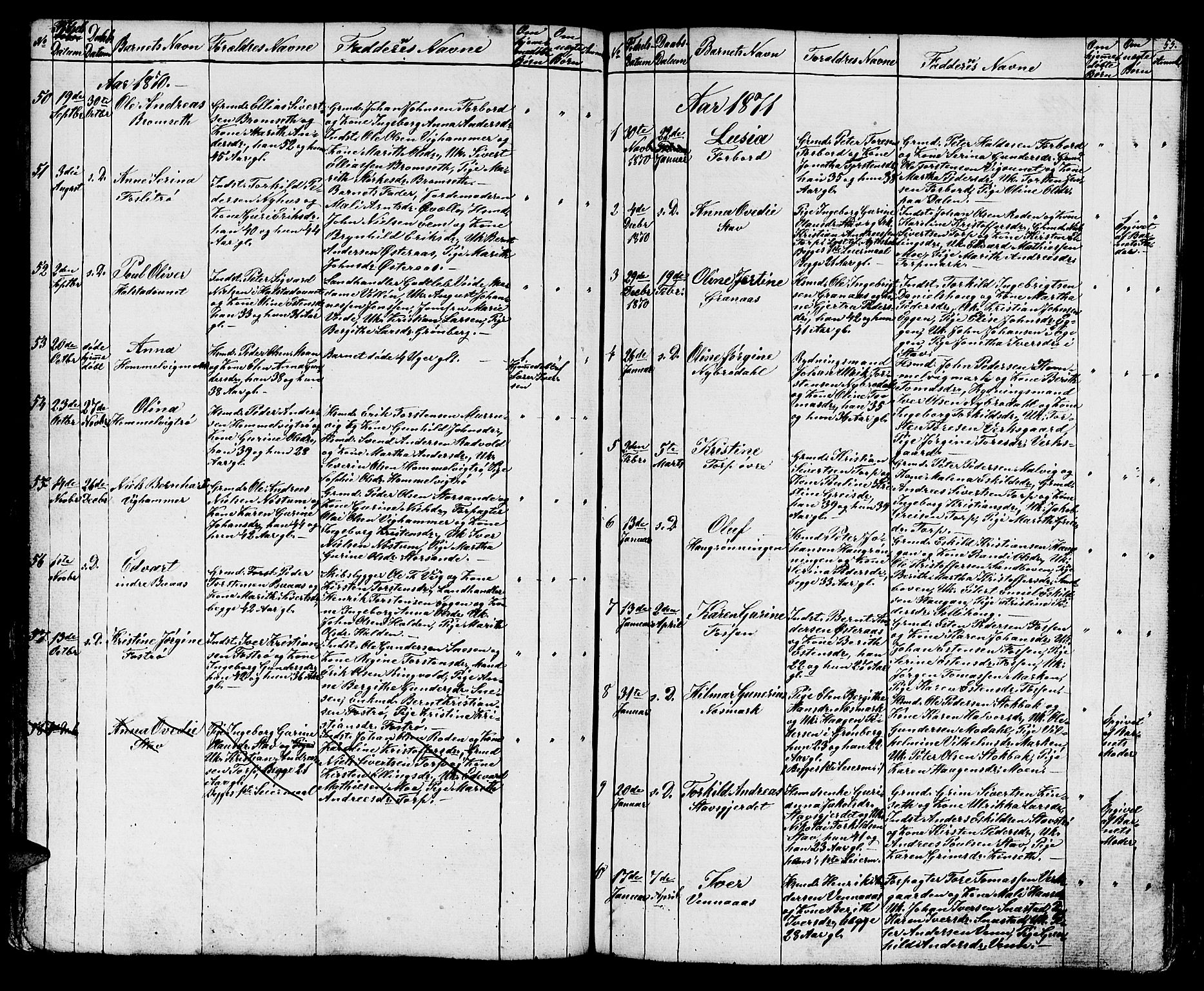 Ministerialprotokoller, klokkerbøker og fødselsregistre - Sør-Trøndelag, SAT/A-1456/616/L0422: Klokkerbok nr. 616C05, 1850-1888, s. 55