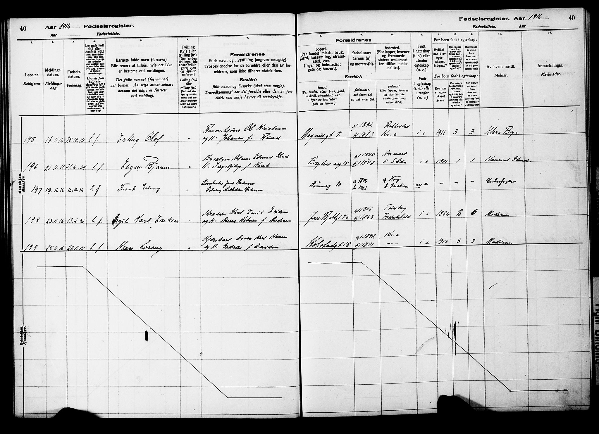 Kampen prestekontor Kirkebøker, AV/SAO-A-10853/J/Ja/L0001: Fødselsregister nr. 1, 1916-1920, s. 40