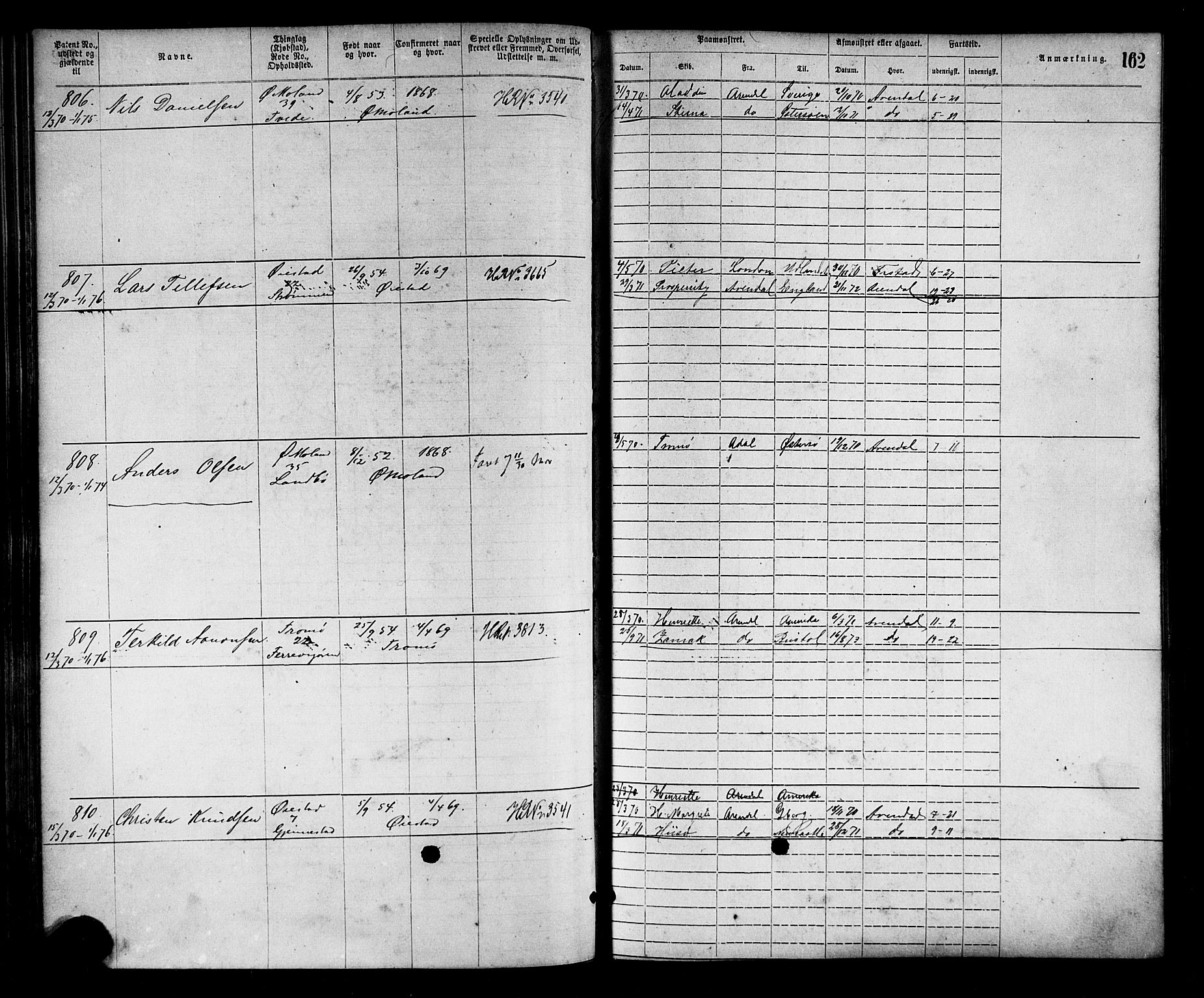 Arendal mønstringskrets, SAK/2031-0012/F/Fa/L0002: Annotasjonsrulle nr 1-1910 med register, S-2, 1868-1880, s. 192