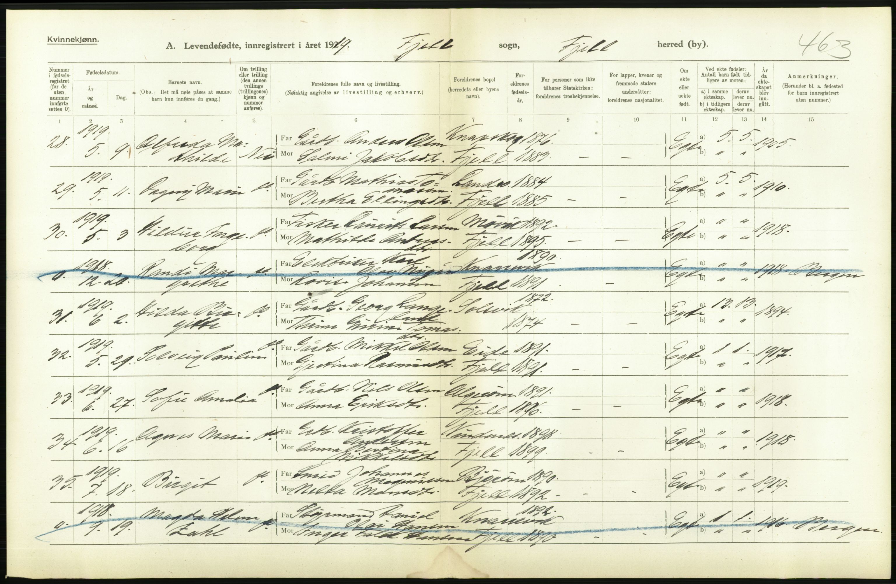 Statistisk sentralbyrå, Sosiodemografiske emner, Befolkning, RA/S-2228/D/Df/Dfb/Dfbi/L0031: Hordaland fylke: Levendefødte menn og kvinner. Bygder., 1919, s. 254