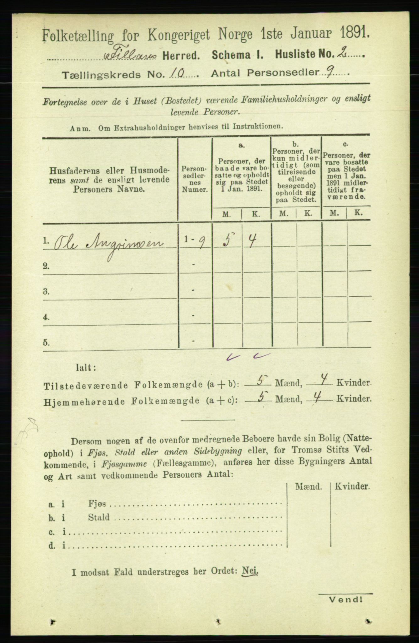 RA, Folketelling 1891 for 1616 Fillan herred, 1891, s. 2760