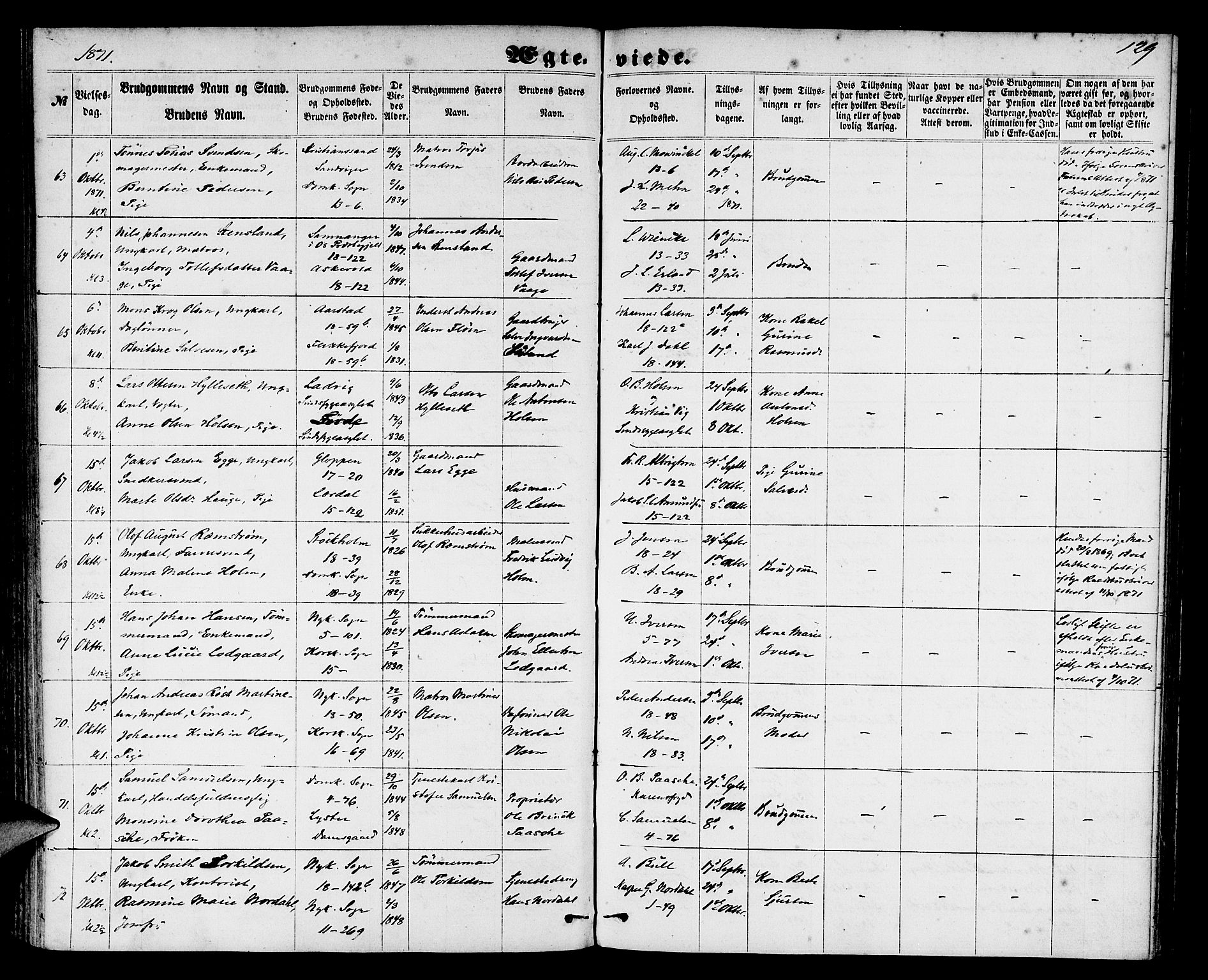 Domkirken sokneprestembete, AV/SAB-A-74801/H/Hab/L0030: Klokkerbok nr. D 2, 1857-1876, s. 129