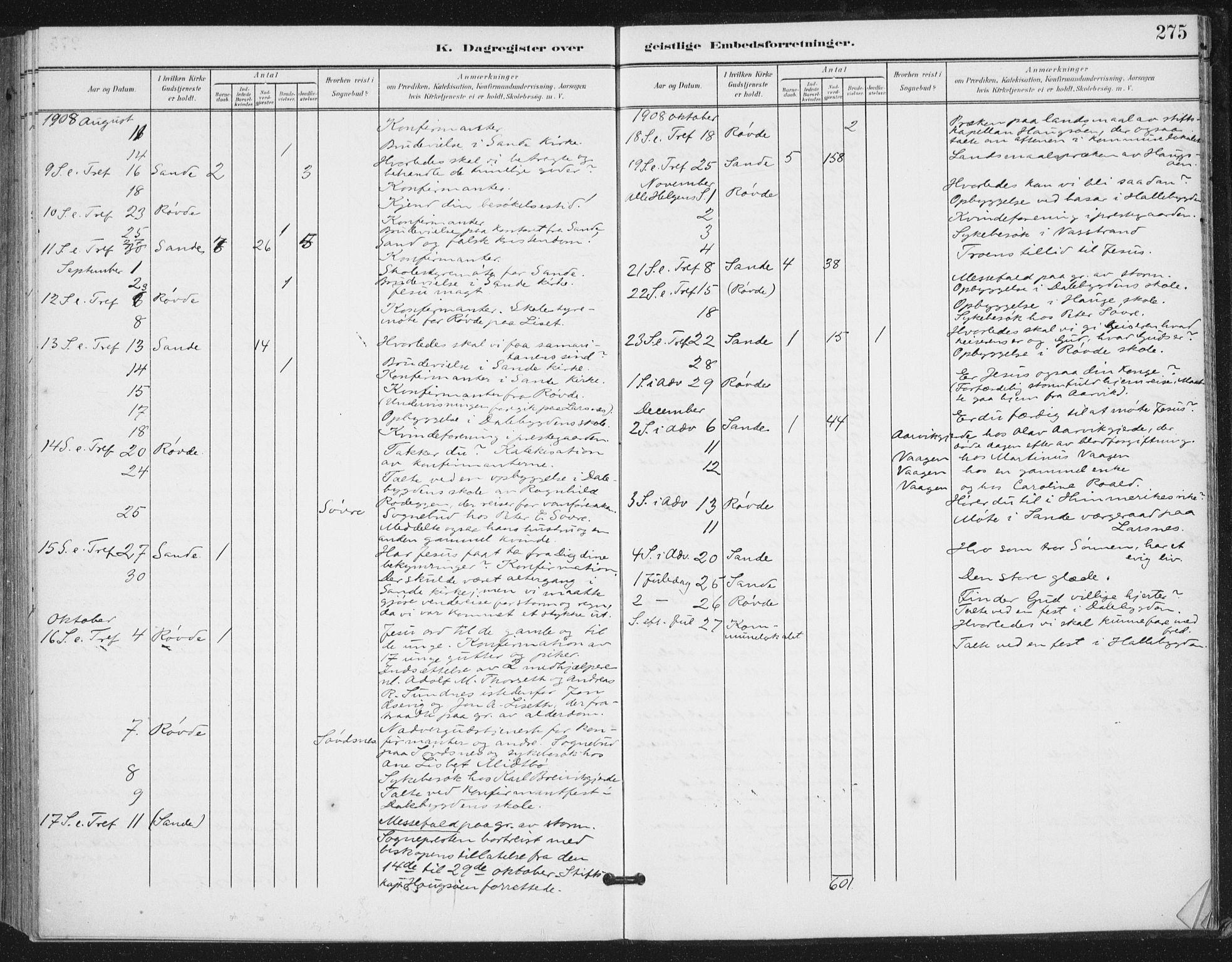 Ministerialprotokoller, klokkerbøker og fødselsregistre - Møre og Romsdal, AV/SAT-A-1454/503/L0038: Ministerialbok nr. 503A06, 1901-1917, s. 275