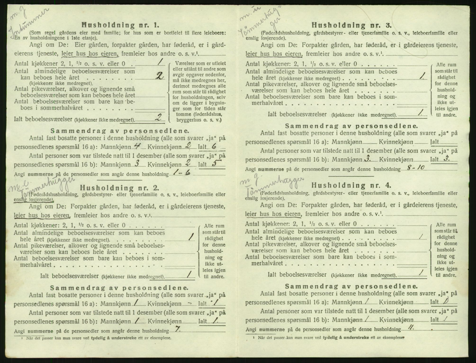 SAH, Folketelling 1920 for 0428 Trysil herred, 1920, s. 96