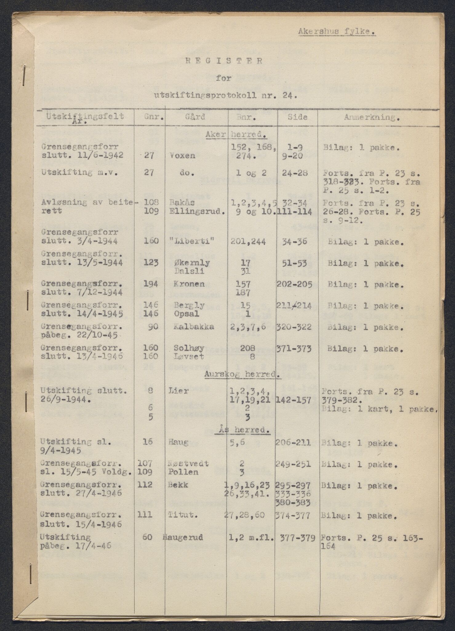 Akershus og Oslo jordskifterett, AV/SAO-A-10121/F/Fa/L0024: Forhandlingsprotokoll, 1942-1946