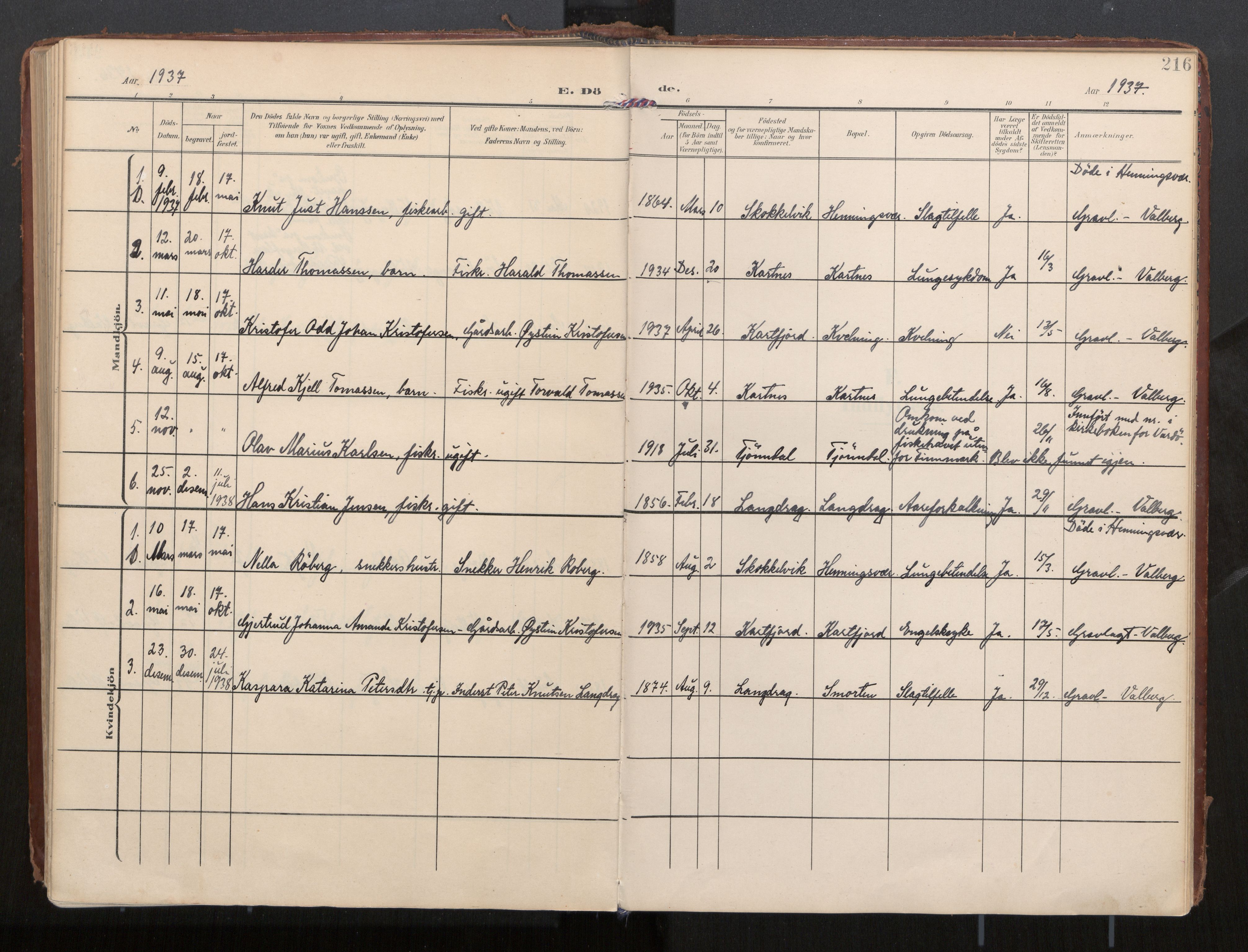 Ministerialprotokoller, klokkerbøker og fødselsregistre - Nordland, SAT/A-1459/884/L1194: Ministerialbok nr. 884A02, 1906-1937, s. 216