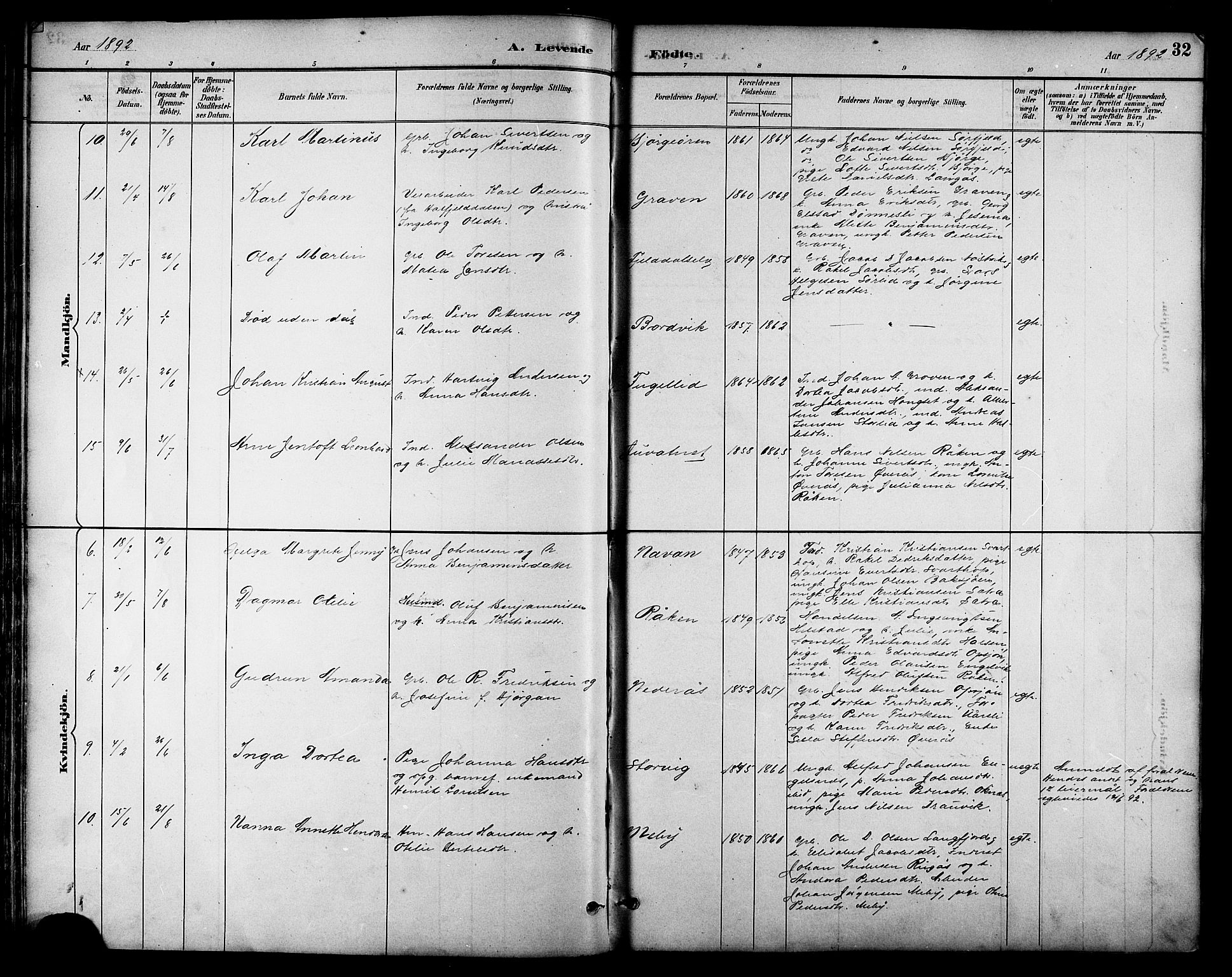 Ministerialprotokoller, klokkerbøker og fødselsregistre - Nordland, AV/SAT-A-1459/814/L0230: Klokkerbok nr. 814C03, 1884-1911, s. 32