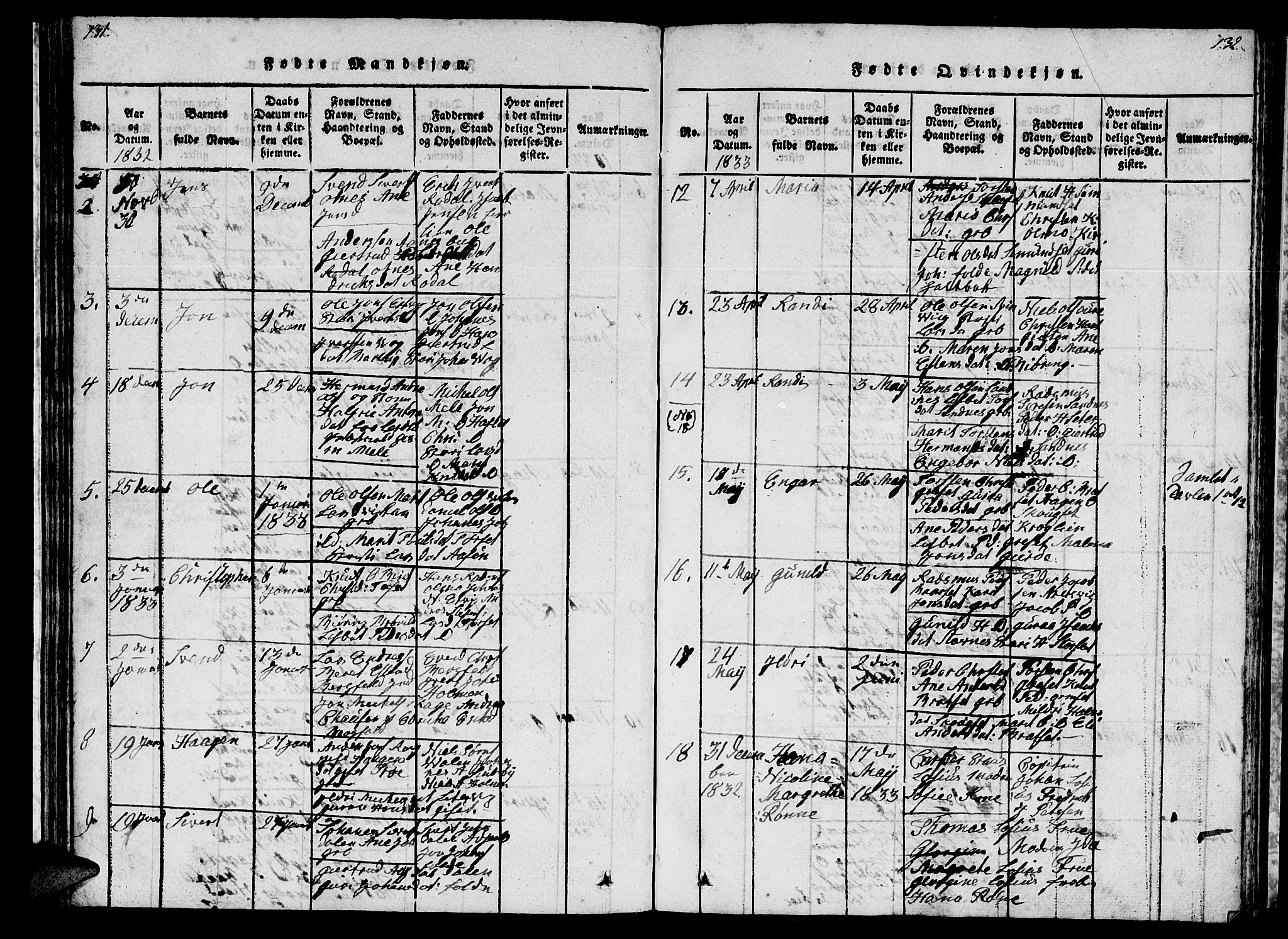 Ministerialprotokoller, klokkerbøker og fødselsregistre - Møre og Romsdal, AV/SAT-A-1454/578/L0908: Klokkerbok nr. 578C01, 1819-1837, s. 131-132