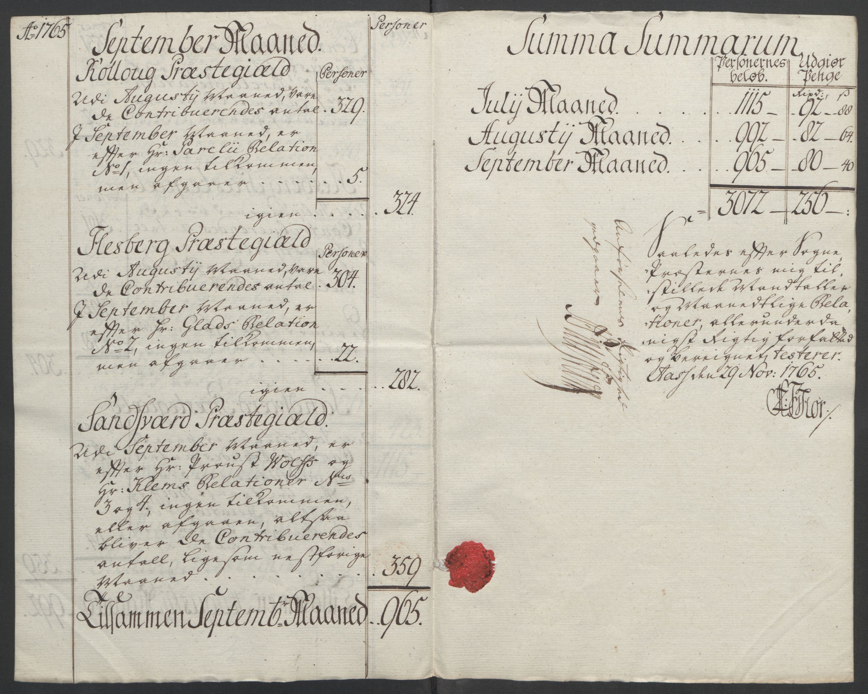 Rentekammeret inntil 1814, Reviderte regnskaper, Fogderegnskap, RA/EA-4092/R24/L1672: Ekstraskatten Numedal og Sandsvær, 1762-1767, s. 275