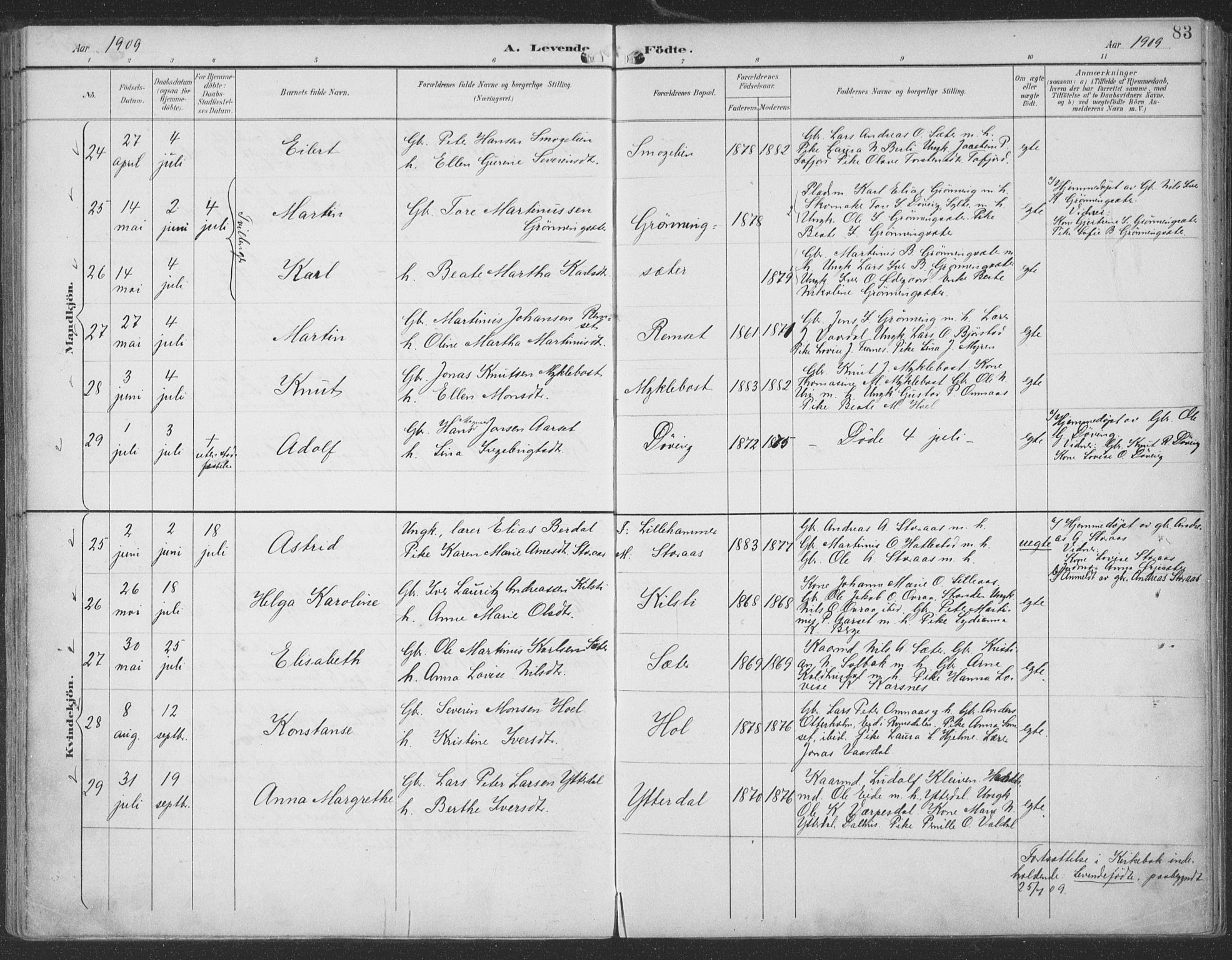 Ministerialprotokoller, klokkerbøker og fødselsregistre - Møre og Romsdal, SAT/A-1454/519/L0256: Ministerialbok nr. 519A15, 1895-1912, s. 83