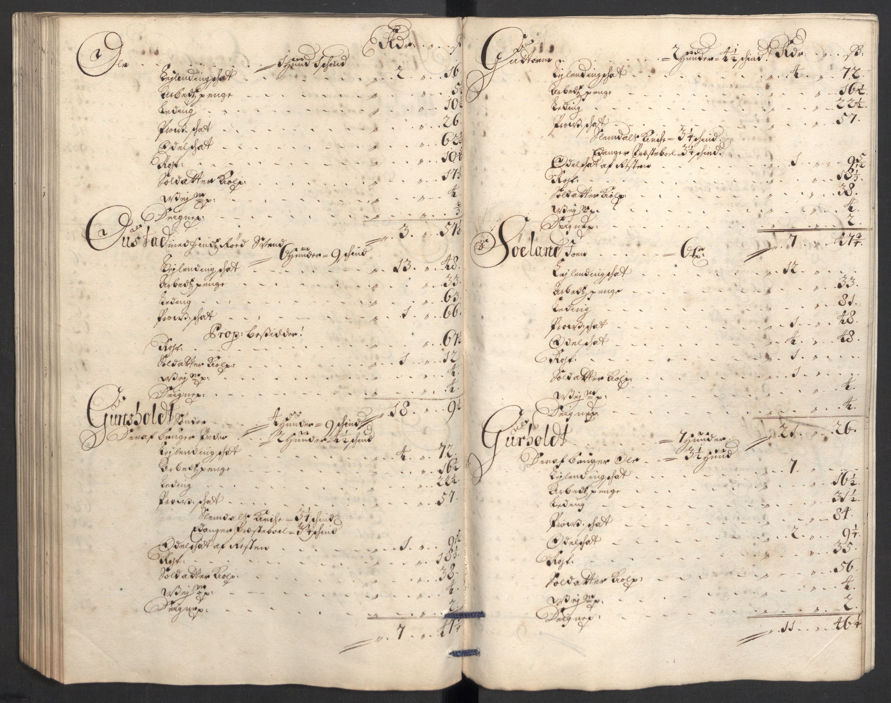 Rentekammeret inntil 1814, Reviderte regnskaper, Fogderegnskap, AV/RA-EA-4092/R36/L2112: Fogderegnskap Øvre og Nedre Telemark og Bamble, 1704, s. 176
