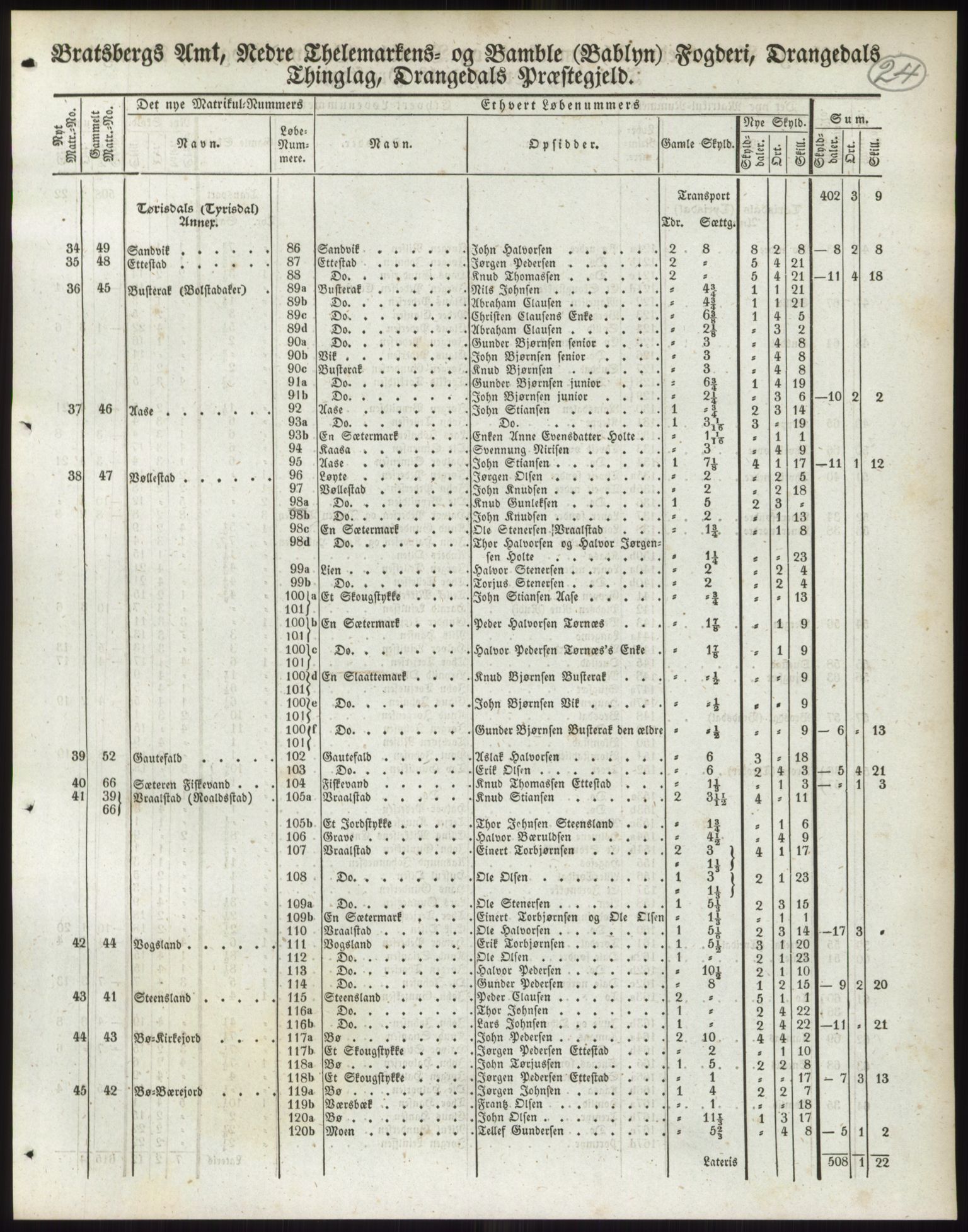 Andre publikasjoner, PUBL/PUBL-999/0002/0007: Bind 7 - Bratsberg amt, 1838, s. 40