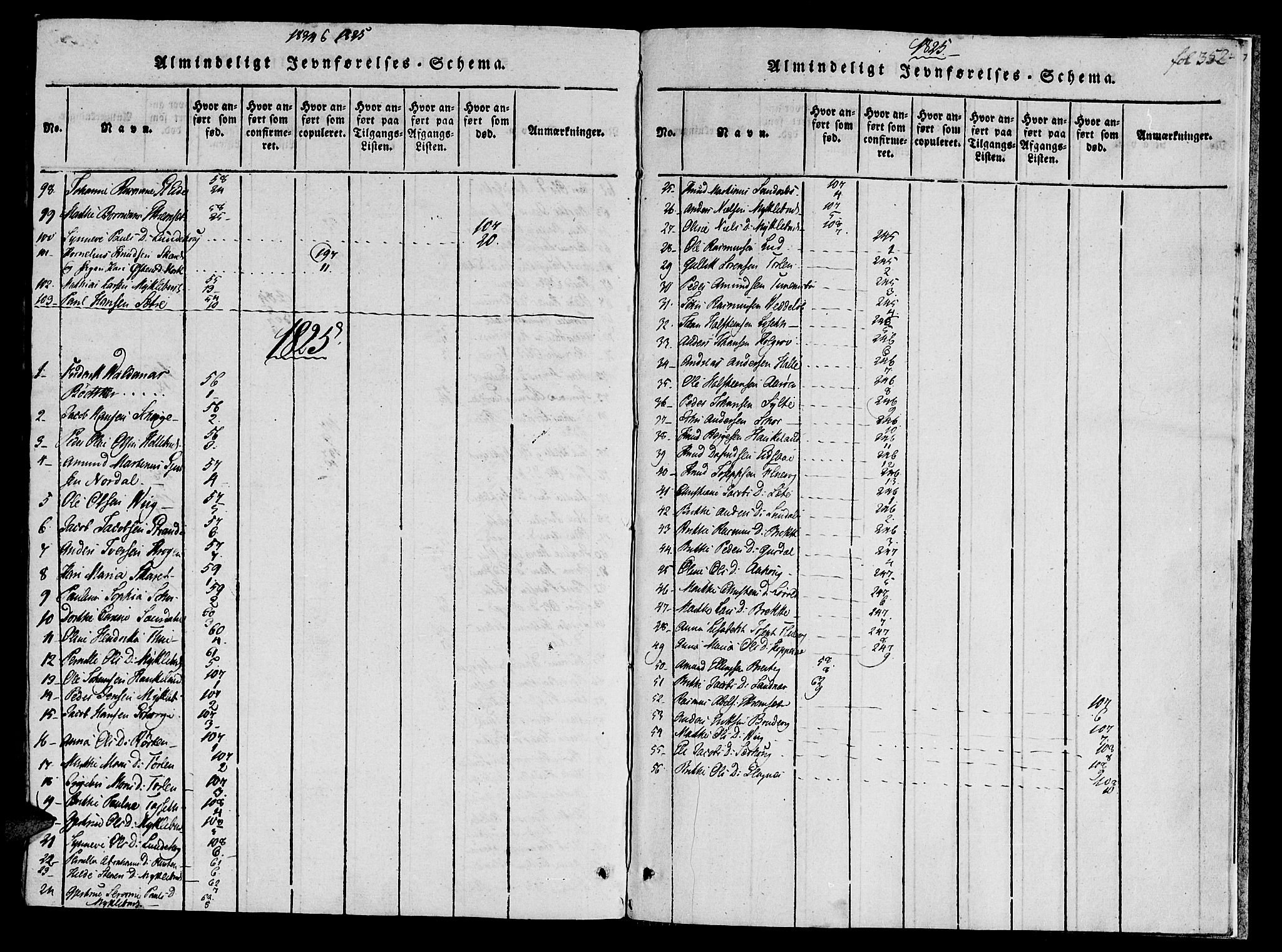 Ministerialprotokoller, klokkerbøker og fødselsregistre - Møre og Romsdal, AV/SAT-A-1454/501/L0004: Ministerialbok nr. 501A04, 1816-1831, s. 352