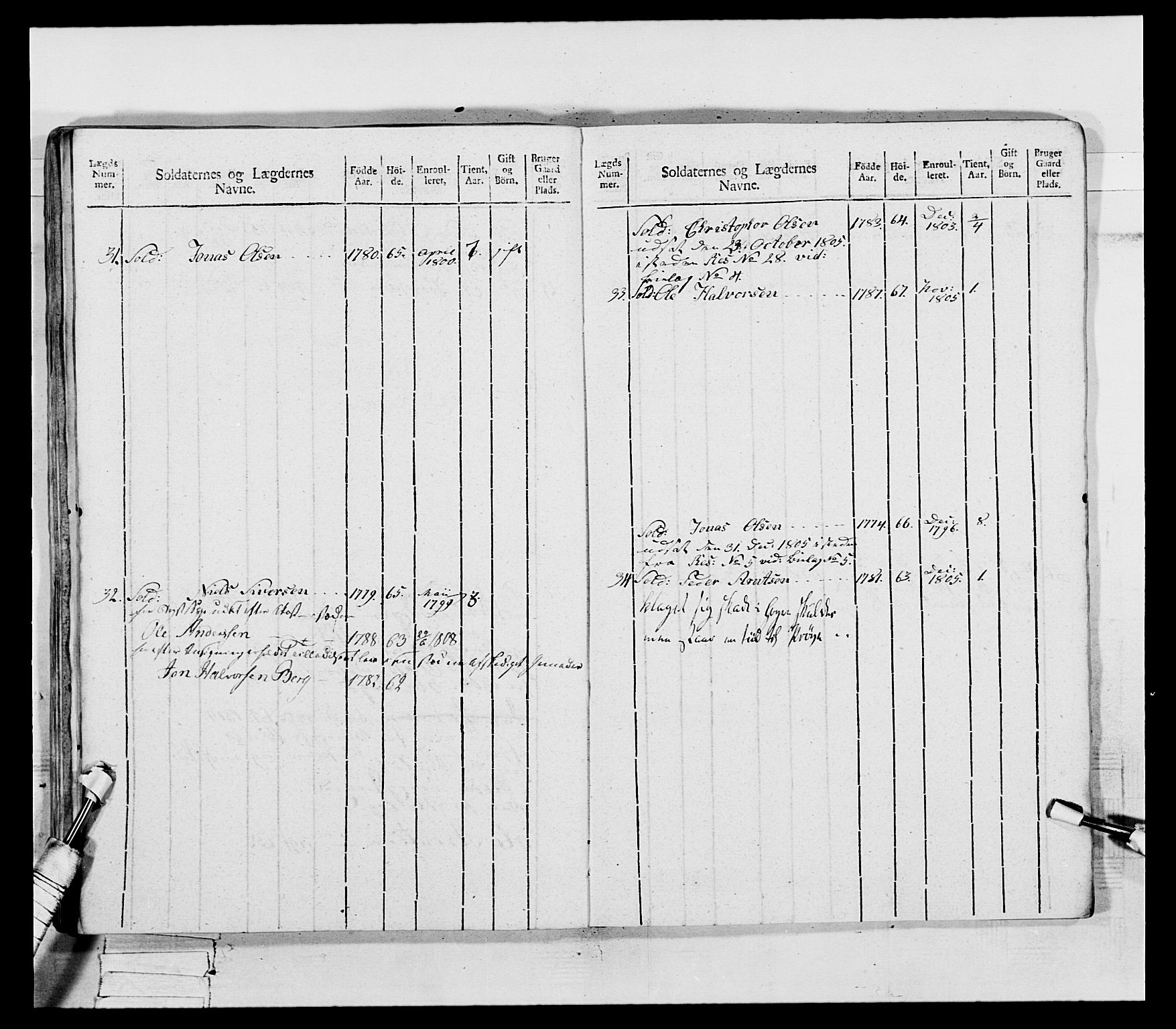 Generalitets- og kommissariatskollegiet, Det kongelige norske kommissariatskollegium, AV/RA-EA-5420/E/Eh/L0075b: 1. Trondheimske nasjonale infanteriregiment, 1807, s. 156