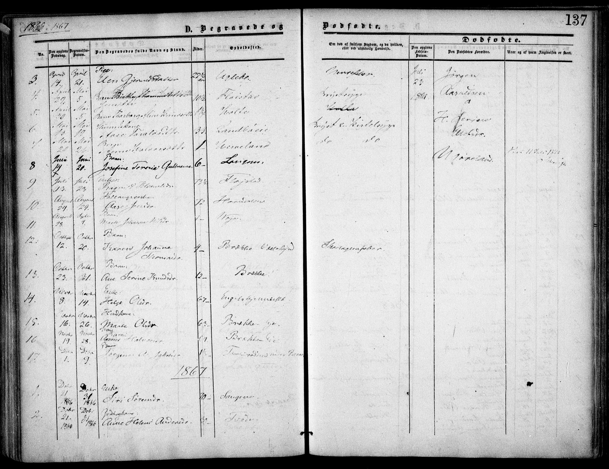 Austre Moland sokneprestkontor, SAK/1111-0001/F/Fa/Faa/L0008: Ministerialbok nr. A 8, 1858-1868, s. 137