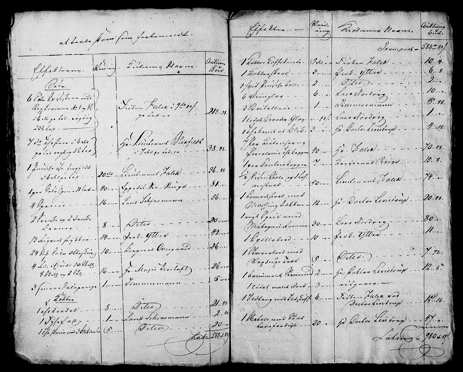 Forsvaret, Generalauditøren, AV/RA-RAFA-1772/F/Fj/Fja/L0008: --, 1751-1823, s. 6