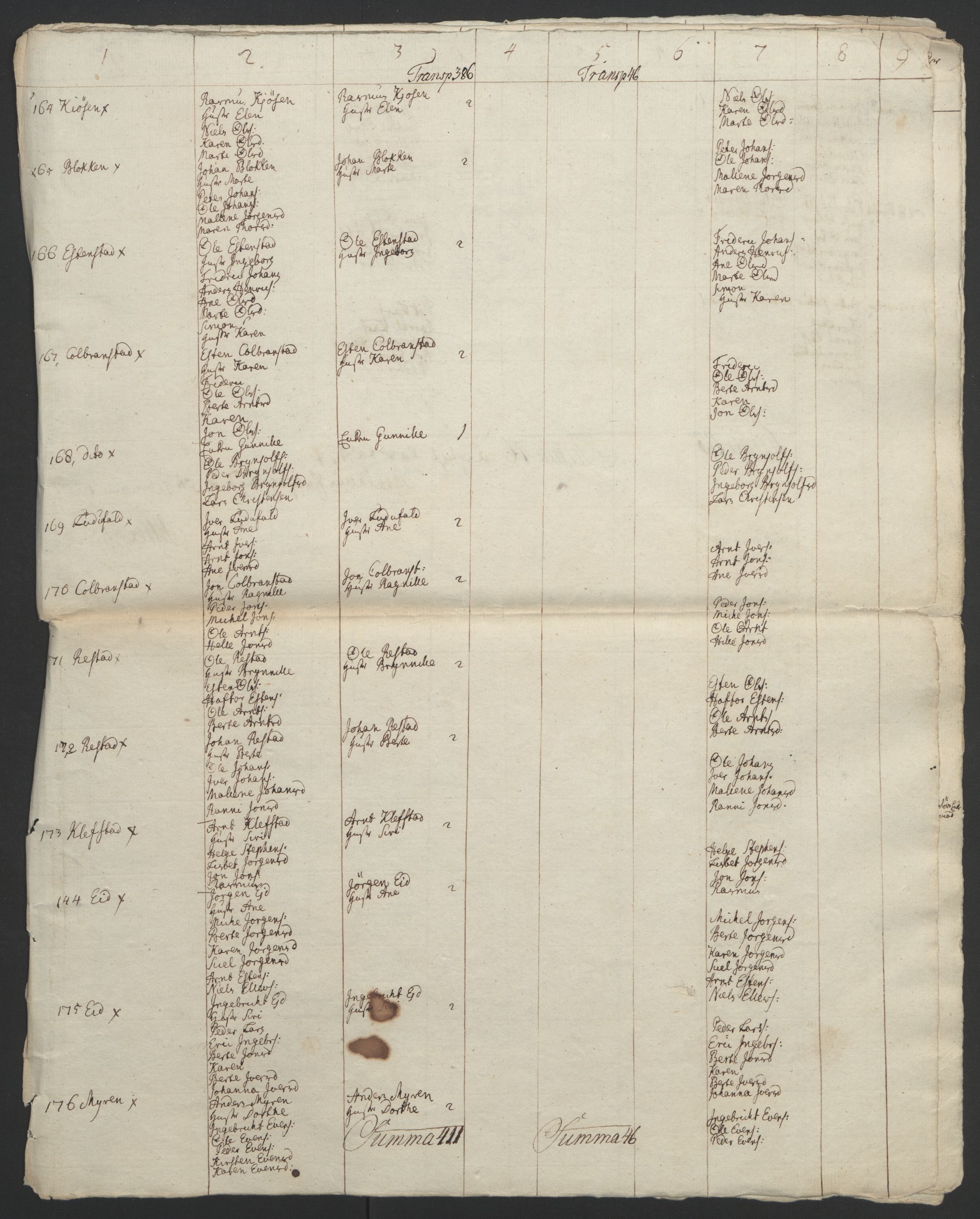 Rentekammeret inntil 1814, Realistisk ordnet avdeling, AV/RA-EA-4070/Ol/L0021: [Gg 10]: Ekstraskatten, 23.09.1762. Orkdal og Gauldal, 1762-1767, s. 766