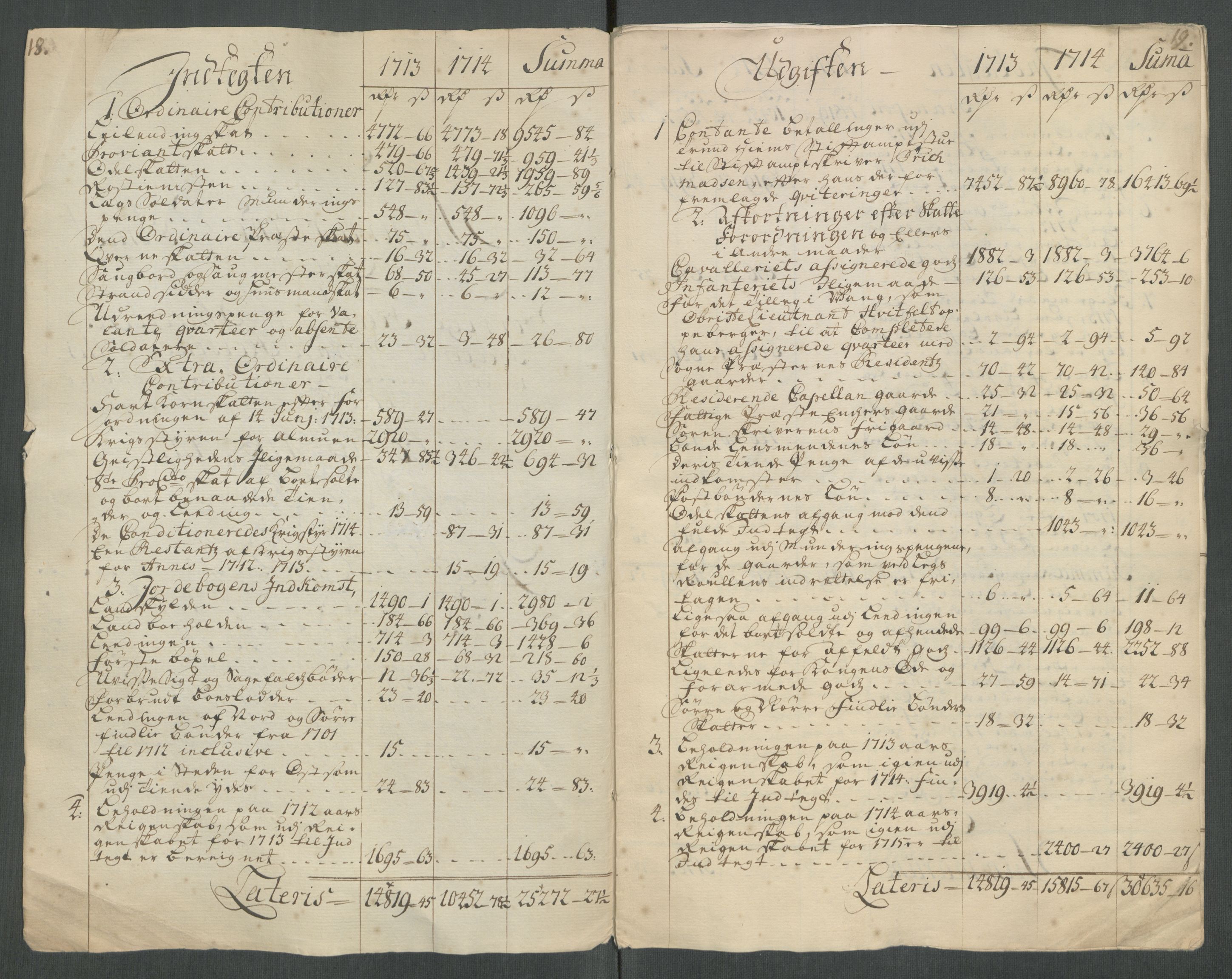 Rentekammeret inntil 1814, Reviderte regnskaper, Fogderegnskap, RA/EA-4092/R63/L4322: Fogderegnskap Inderøy, 1714, s. 18