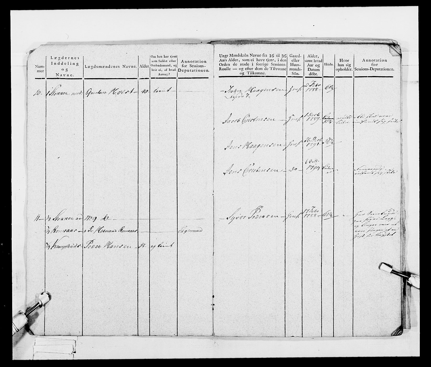 Generalitets- og kommissariatskollegiet, Det kongelige norske kommissariatskollegium, AV/RA-EA-5420/E/Eh/L0048: Akershusiske skarpskytterregiment, 1812, s. 175