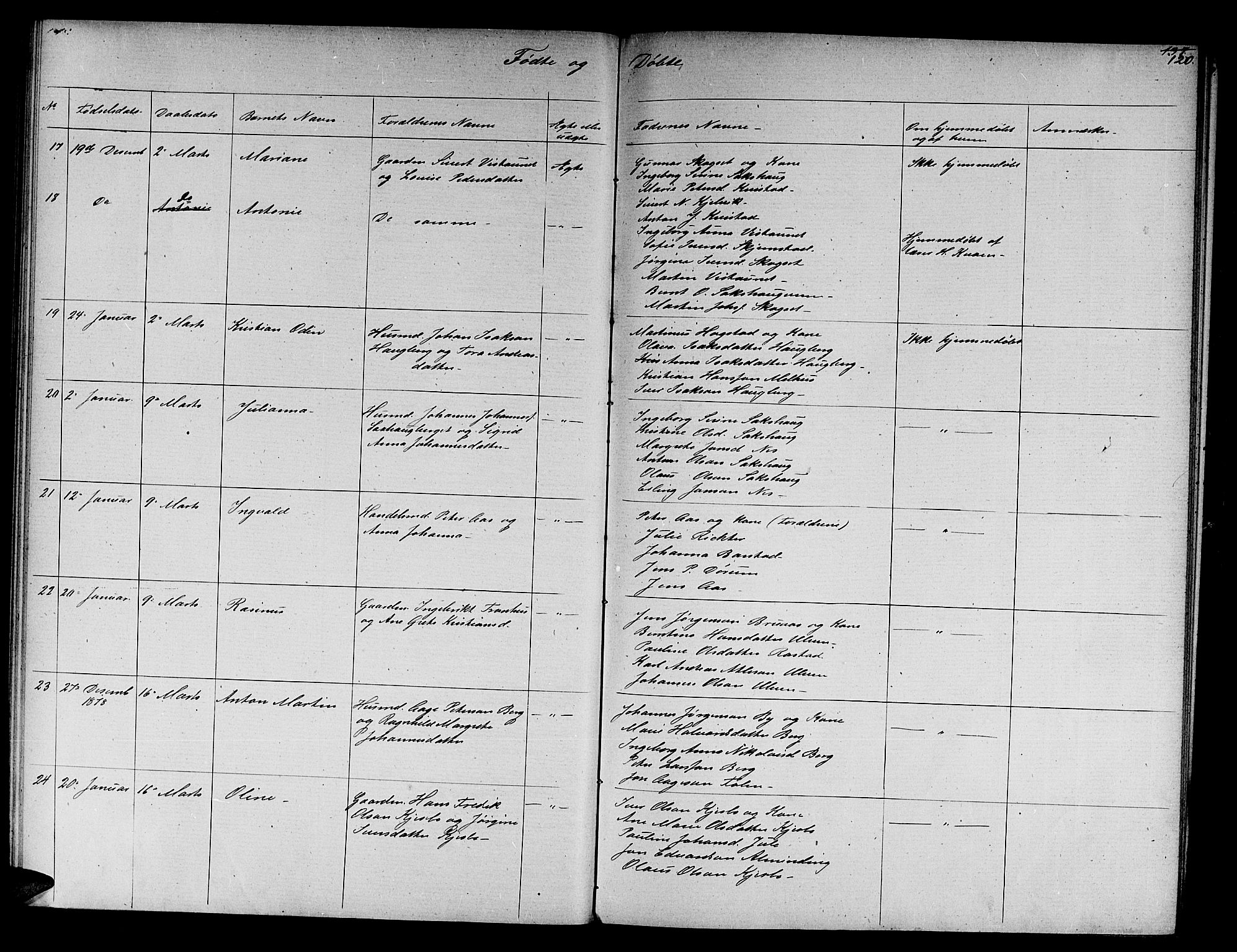 Ministerialprotokoller, klokkerbøker og fødselsregistre - Nord-Trøndelag, SAT/A-1458/730/L0300: Klokkerbok nr. 730C03, 1872-1879, s. 120
