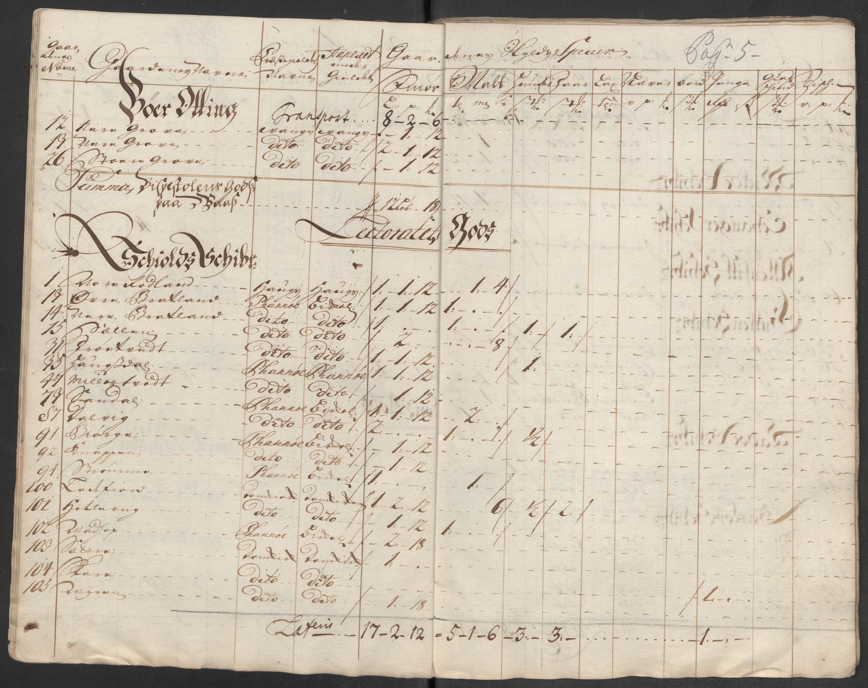 Rentekammeret inntil 1814, Reviderte regnskaper, Fogderegnskap, RA/EA-4092/R51/L3198: Fogderegnskap Nordhordland og Voss, 1715, s. 206