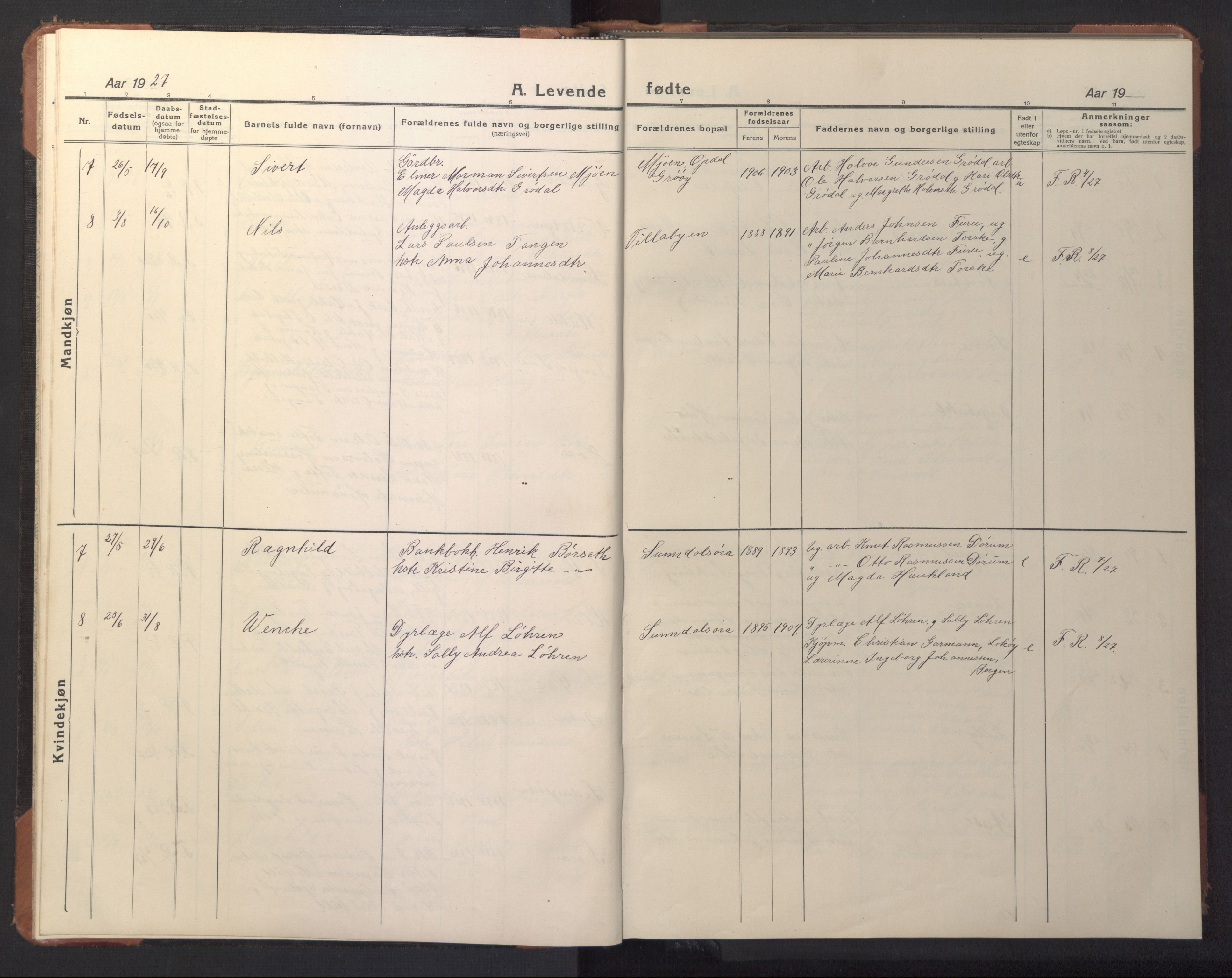 Ministerialprotokoller, klokkerbøker og fødselsregistre - Møre og Romsdal, SAT/A-1454/590/L1018: Klokkerbok nr. 590C03, 1922-1950