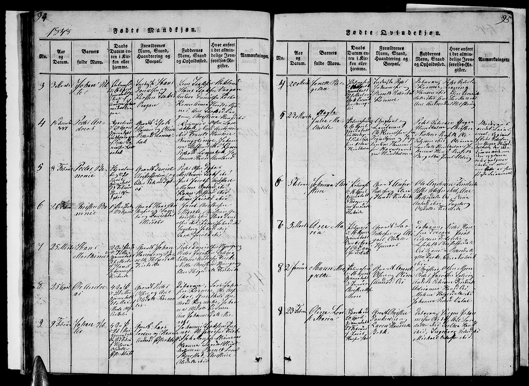 Ministerialprotokoller, klokkerbøker og fødselsregistre - Nordland, AV/SAT-A-1459/852/L0752: Klokkerbok nr. 852C03, 1840-1855, s. 94-95