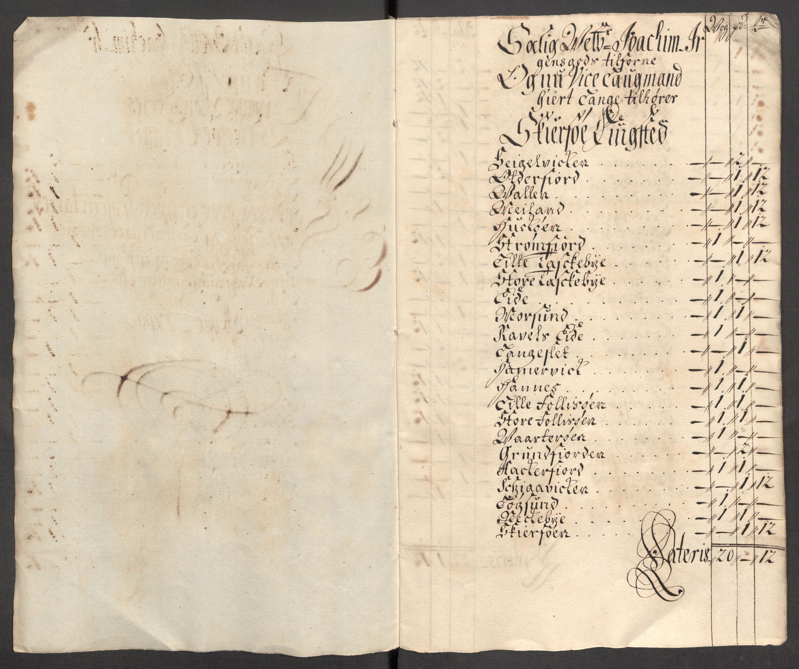 Rentekammeret inntil 1814, Reviderte regnskaper, Fogderegnskap, RA/EA-4092/R68/L4755: Fogderegnskap Senja og Troms, 1700-1704, s. 65