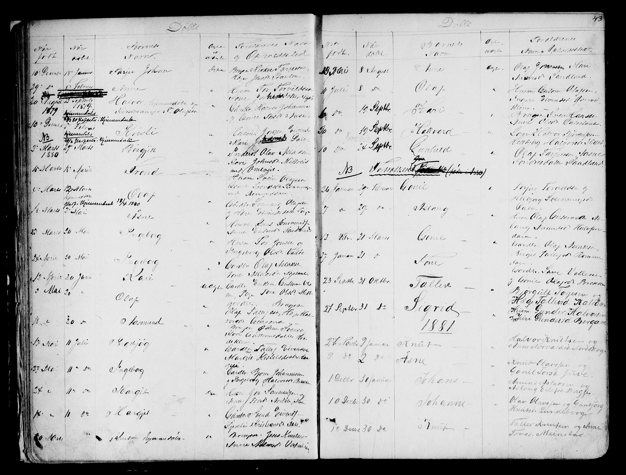 Kviteseid kirkebøker, AV/SAKO-A-276/G/Gb/L0002: Klokkerbok nr. II 2, 1850-1892, s. 43