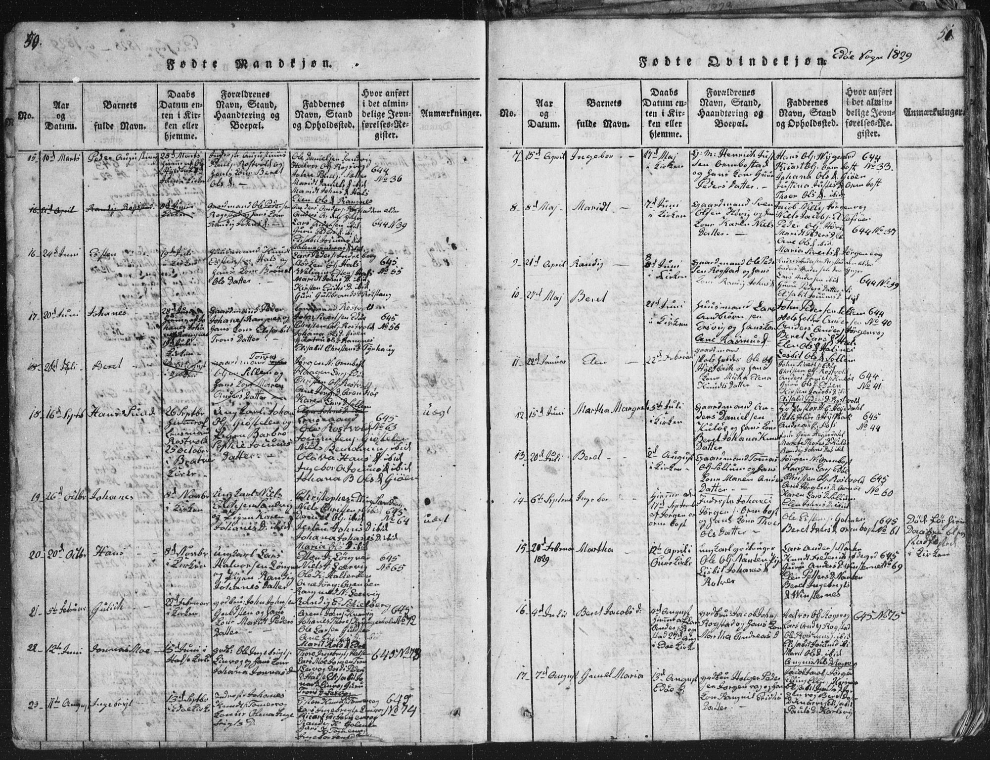 Ministerialprotokoller, klokkerbøker og fødselsregistre - Møre og Romsdal, SAT/A-1454/581/L0942: Klokkerbok nr. 581C00, 1820-1836, s. 50-51
