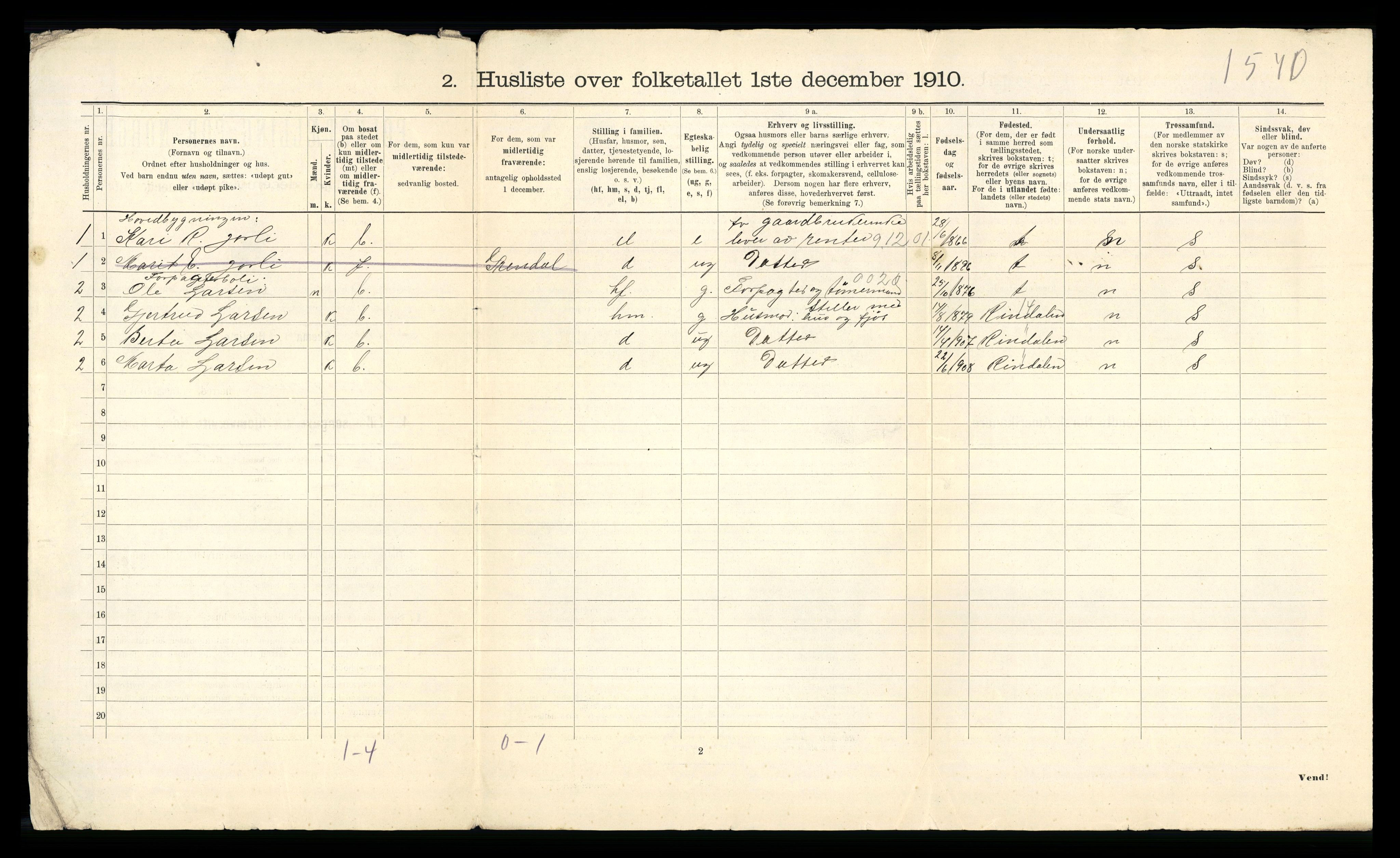 RA, Folketelling 1910 for 1635 Rennebu herred, 1910, s. 25