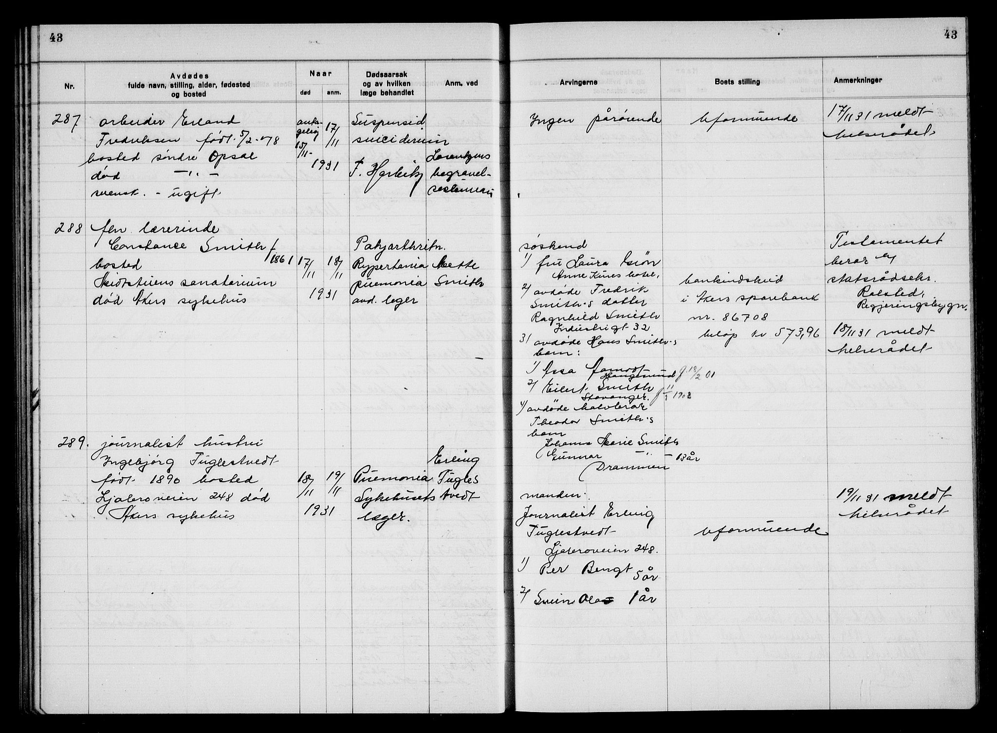 Aker kriminaldommer, skifte- og auksjonsforvalterembete, AV/SAO-A-10452/H/Hb/Hba/Hbac/L0003: Dødsfallsprotokoll for Østre Aker, 1931-1935, s. 43