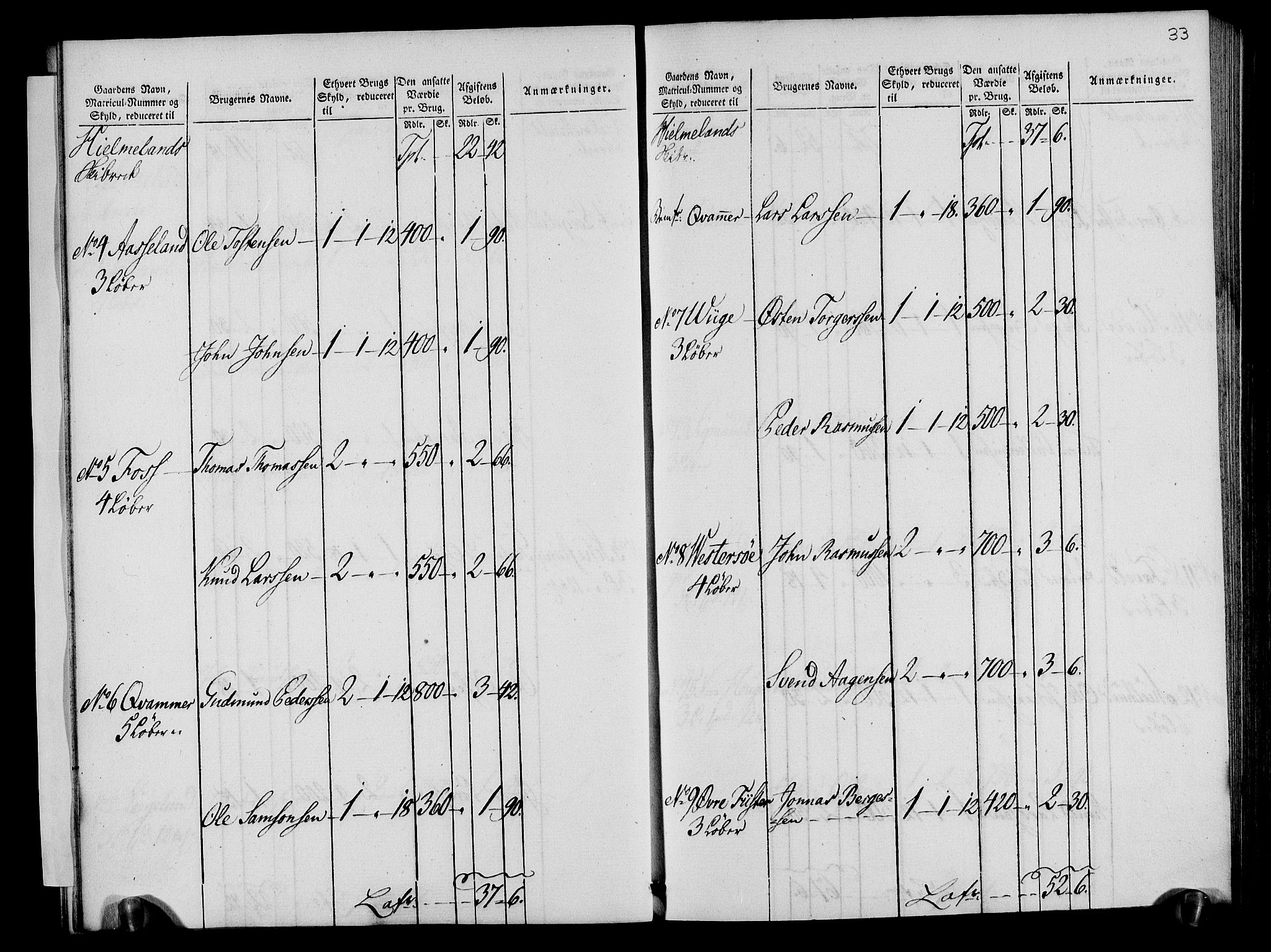 Rentekammeret inntil 1814, Realistisk ordnet avdeling, AV/RA-EA-4070/N/Ne/Nea/L0105: Ryfylke fogderi. Oppebørselsregister, 1803-1804, s. 20