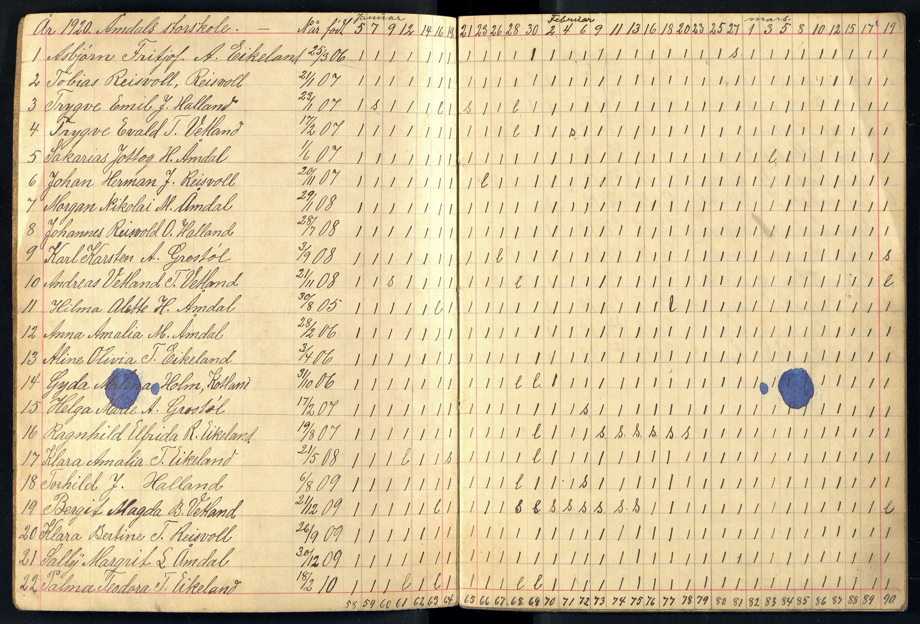 Lista kommune - Åmdal Skole, ARKSOR/1003LI568/I/L0003: Dagbok, 1920-1921