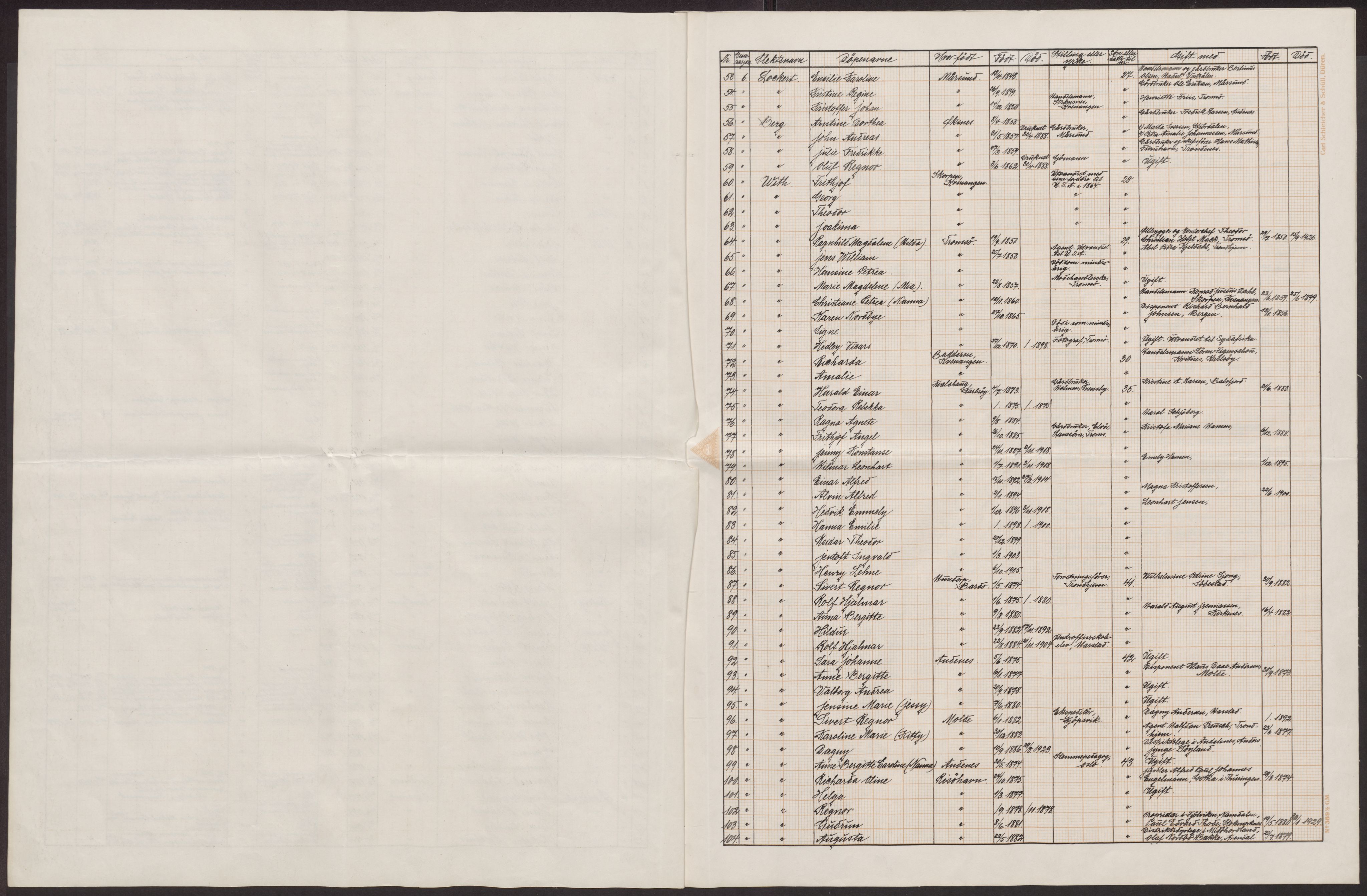 Manuskriptsamlingen, AV/RA-EA-3667/F/L0127: With, Richard; Slekten With 1730-1930, 1932