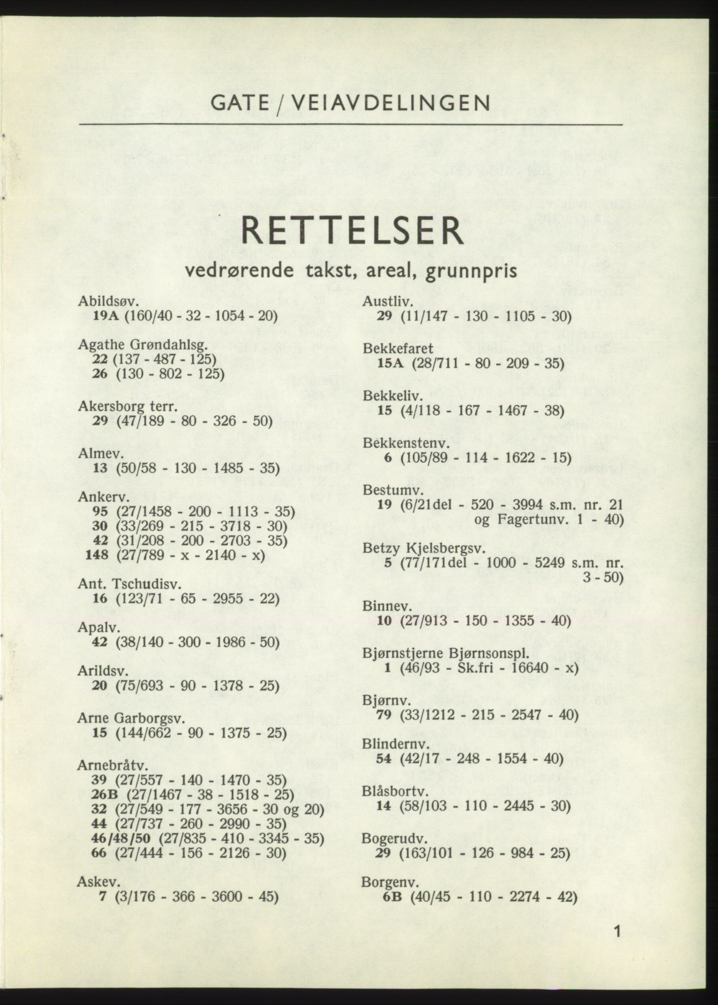 Kristiania/Oslo adressebok, PUBL/-, 1970-1971