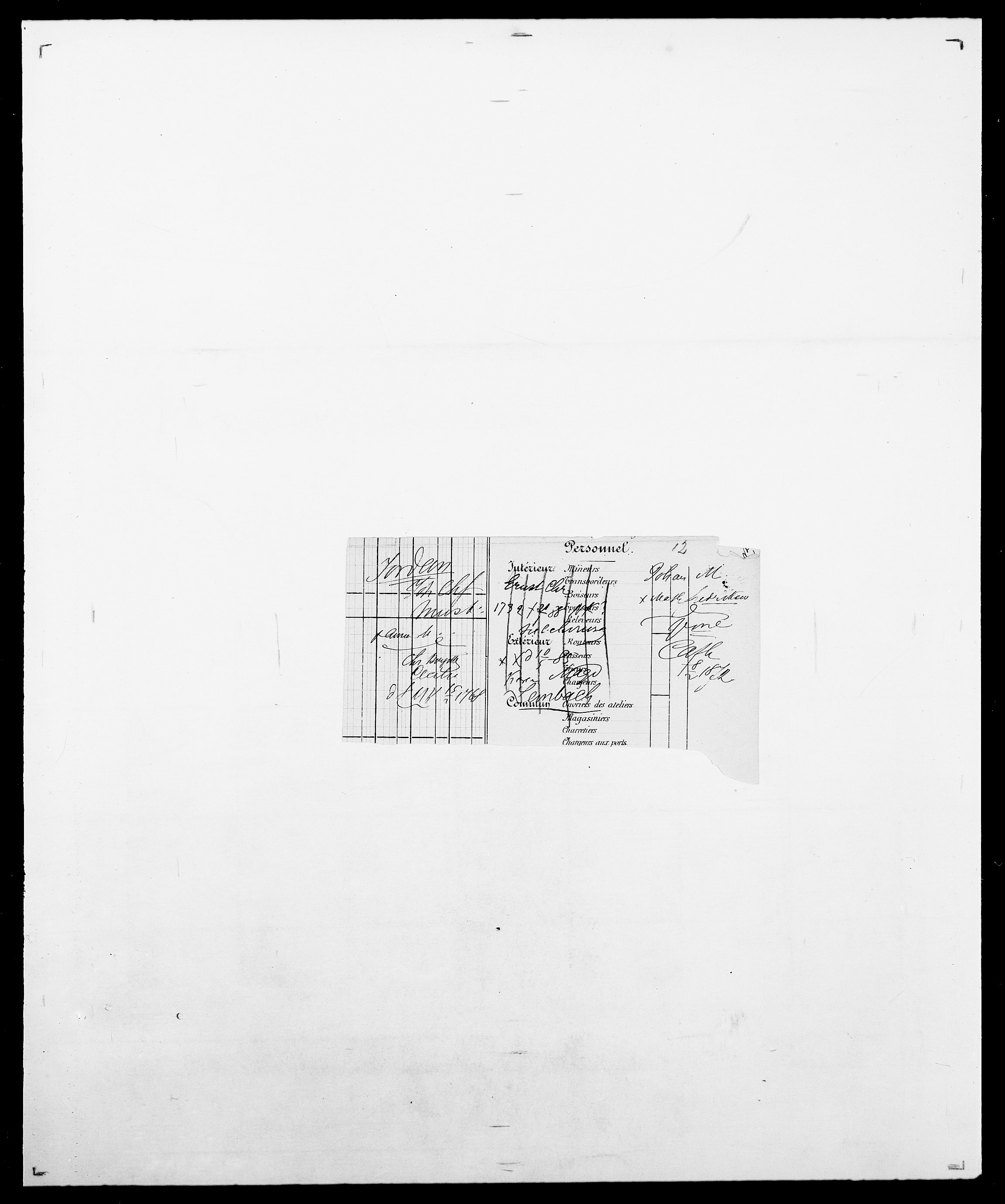 Delgobe, Charles Antoine - samling, SAO/PAO-0038/D/Da/L0019: van der Hude - Joys, s. 912