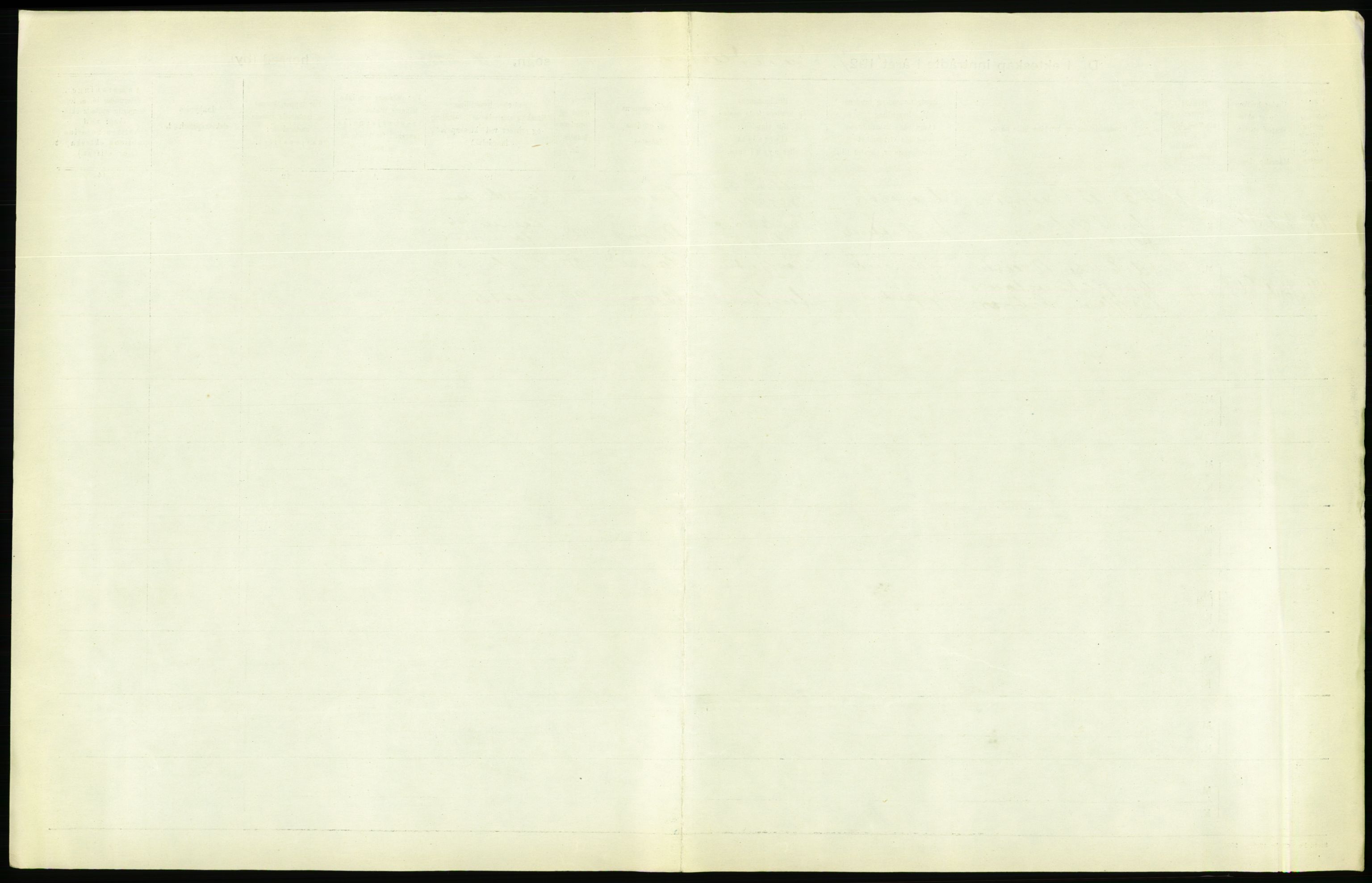 Statistisk sentralbyrå, Sosiodemografiske emner, Befolkning, AV/RA-S-2228/D/Df/Dfc/Dfcg/L0028: Bergen: Gifte, døde., 1927, s. 265