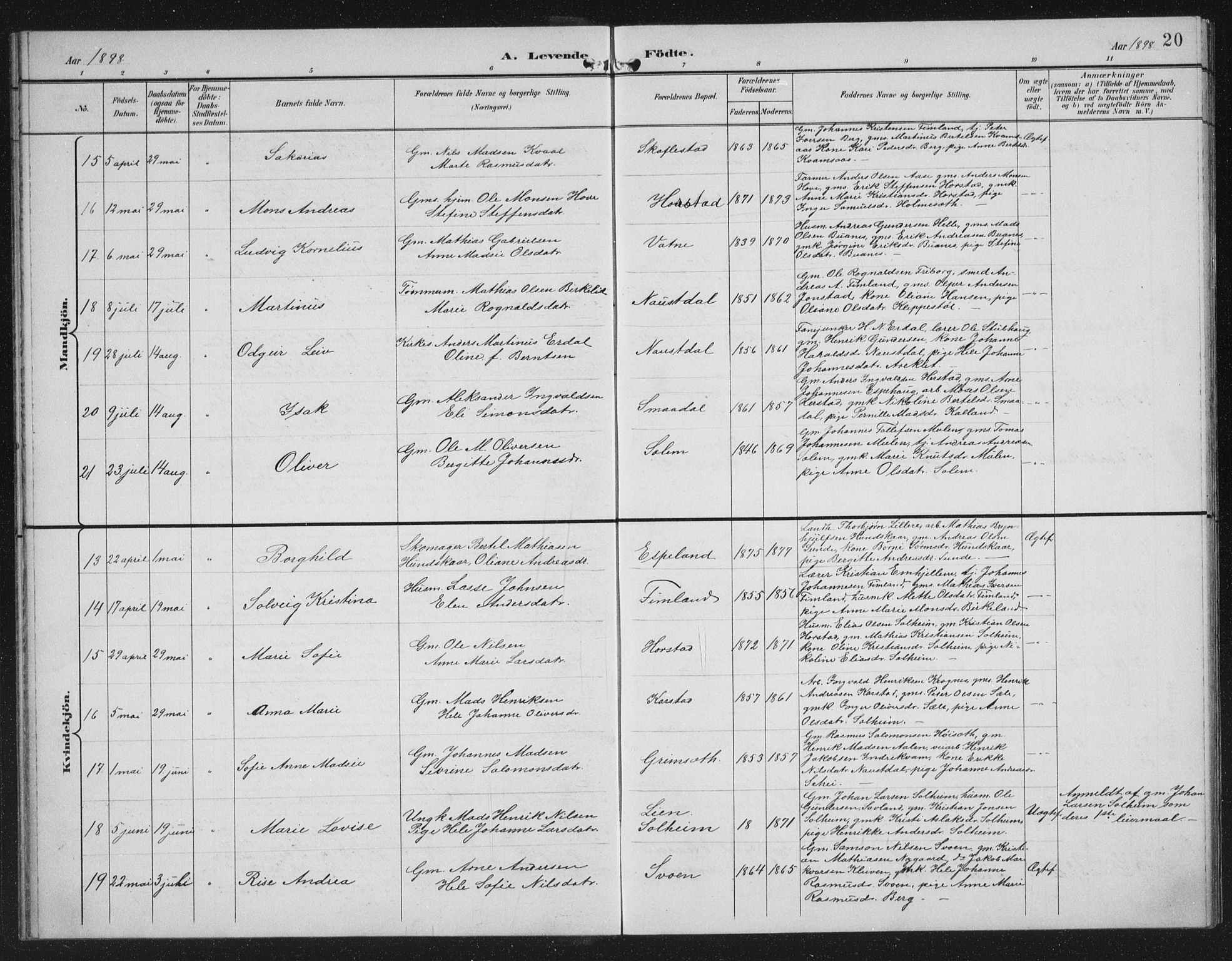Førde sokneprestembete, AV/SAB-A-79901/H/Hab/Habd/L0004: Klokkerbok nr. D 4, 1896-1913, s. 20