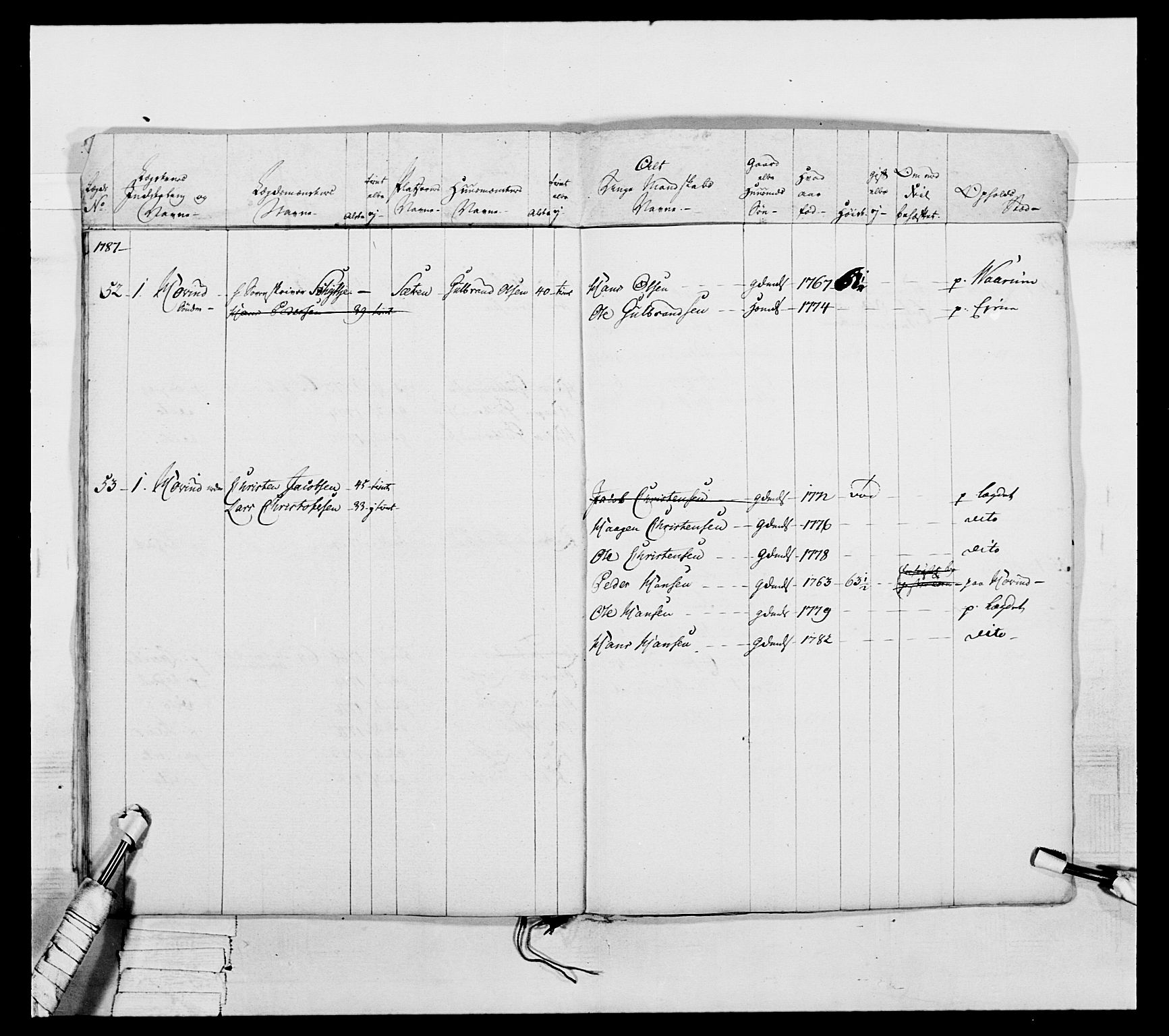 Generalitets- og kommissariatskollegiet, Det kongelige norske kommissariatskollegium, AV/RA-EA-5420/E/Eh/L0044: 2. Akershusiske nasjonale infanteriregiment, 1779-1787, s. 249