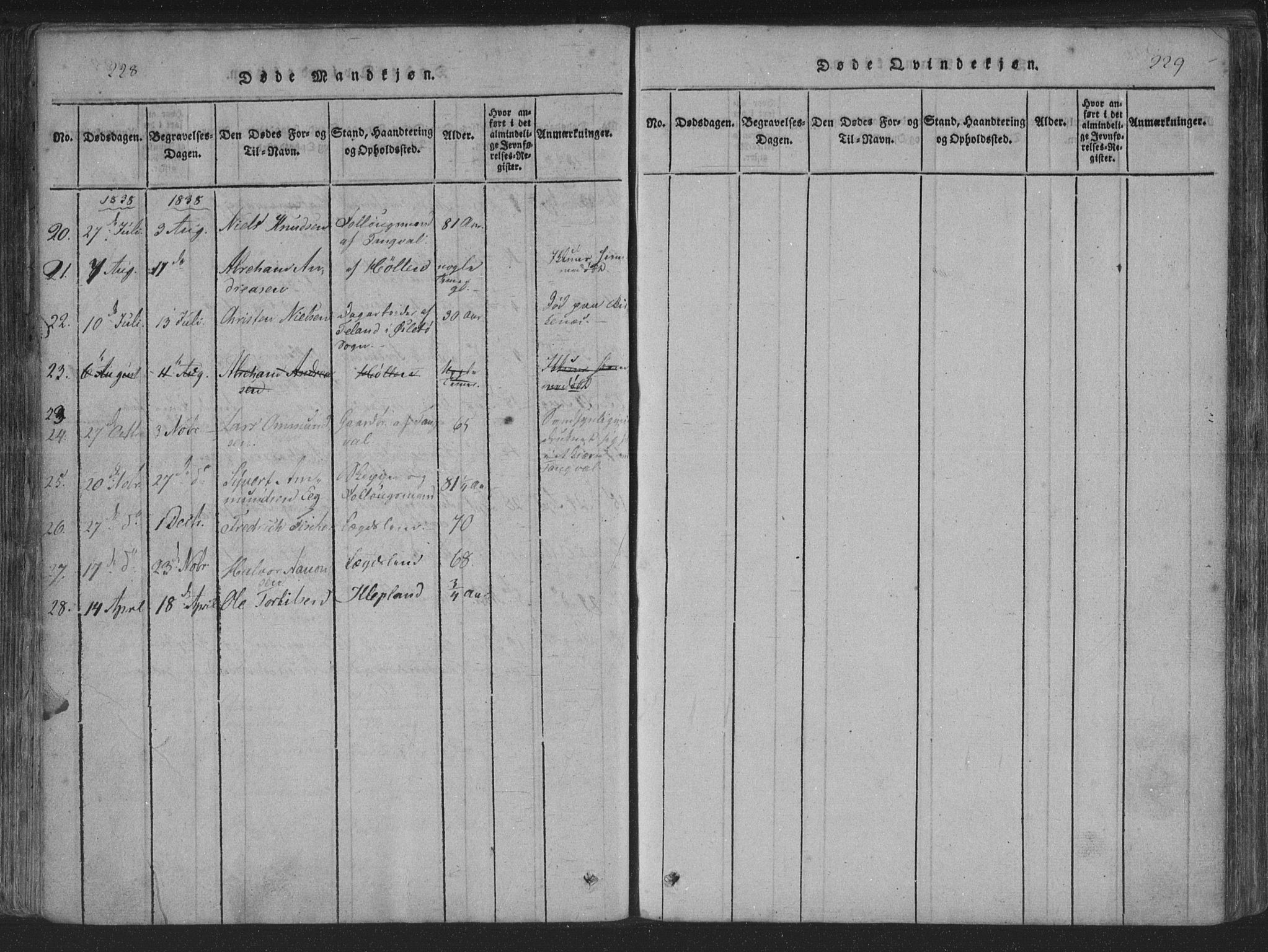 Søgne sokneprestkontor, AV/SAK-1111-0037/F/Fa/Fab/L0008: Ministerialbok nr. A 8, 1821-1838, s. 228-229