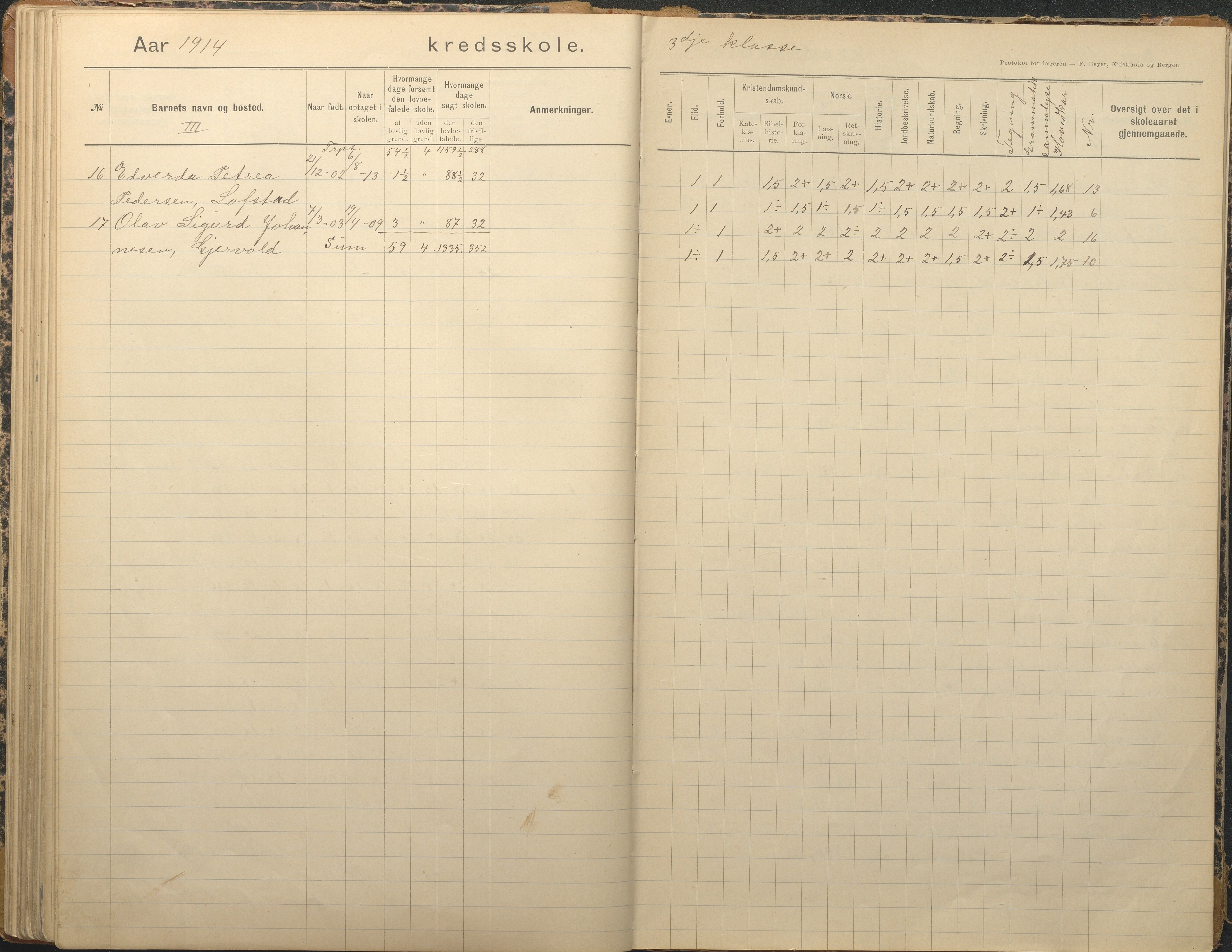 Tromøy kommune frem til 1971, AAKS/KA0921-PK/04/L0012: Brekka - Karakterprotokoll, 1891-1947