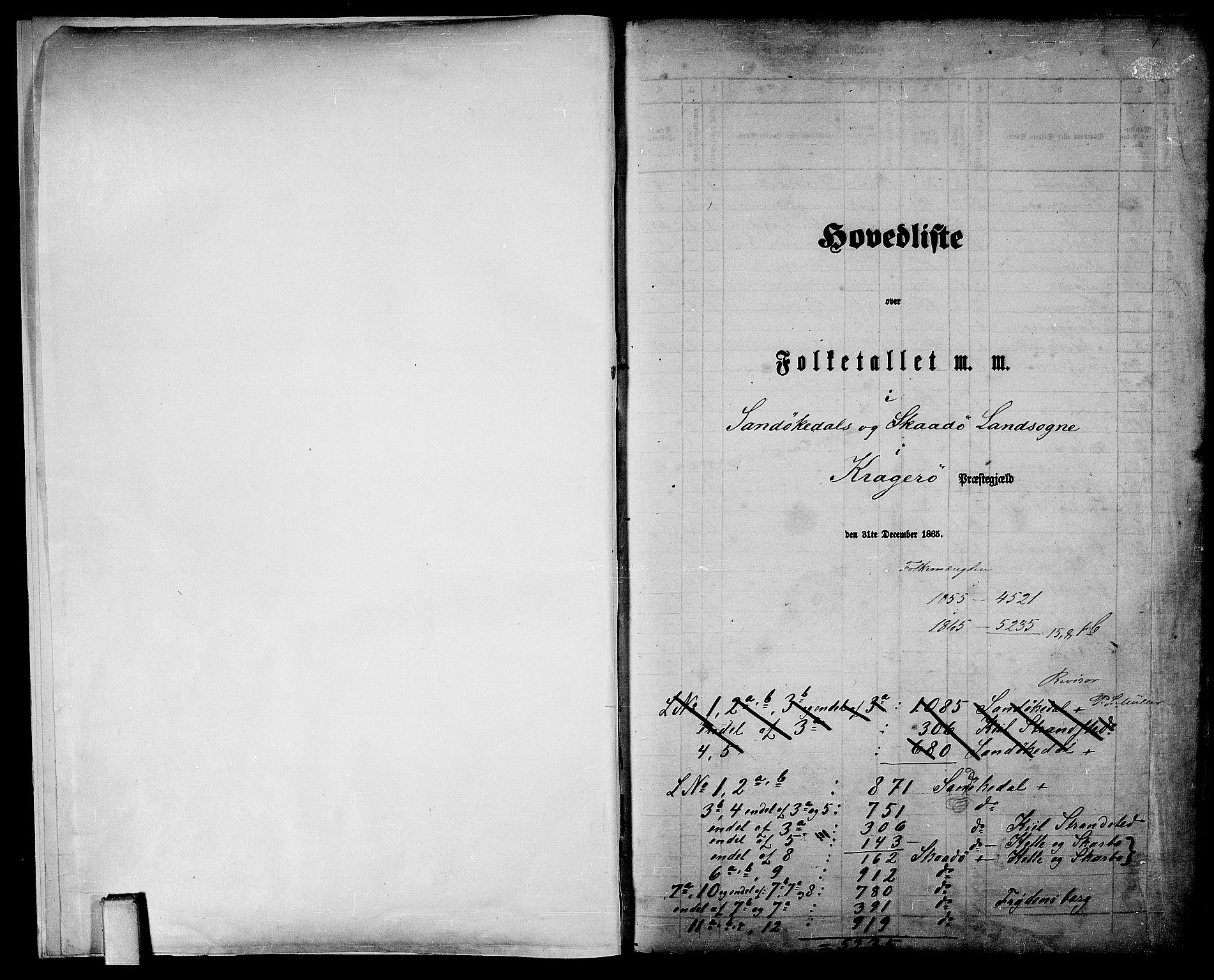 RA, Folketelling 1865 for 0816L Kragerø prestegjeld, Sannidal sokn og Skåtøy sokn, 1865, s. 5