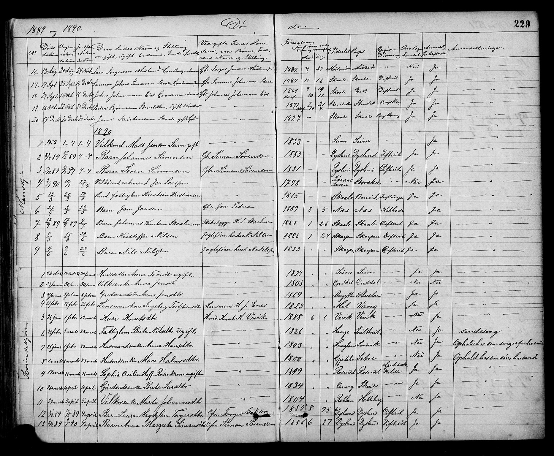 Kvinnherad sokneprestembete, AV/SAB-A-76401/H/Hab: Klokkerbok nr. A 2, 1873-1900, s. 229