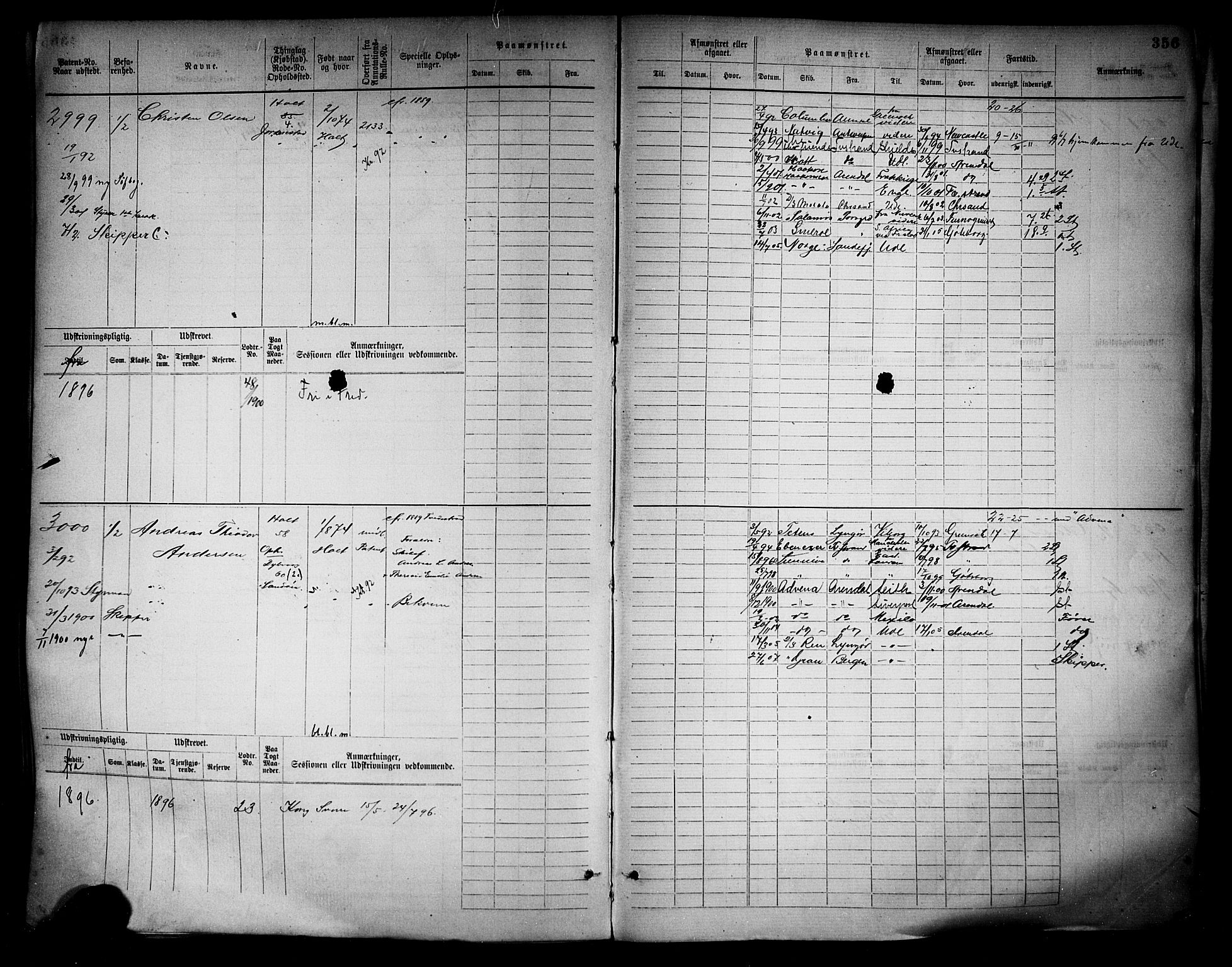 Tvedestrand mønstringskrets, SAK/2031-0011/F/Fb/L0004: Hovedrulle A nr 2289-3056, R-5, 1880-1910, s. 369