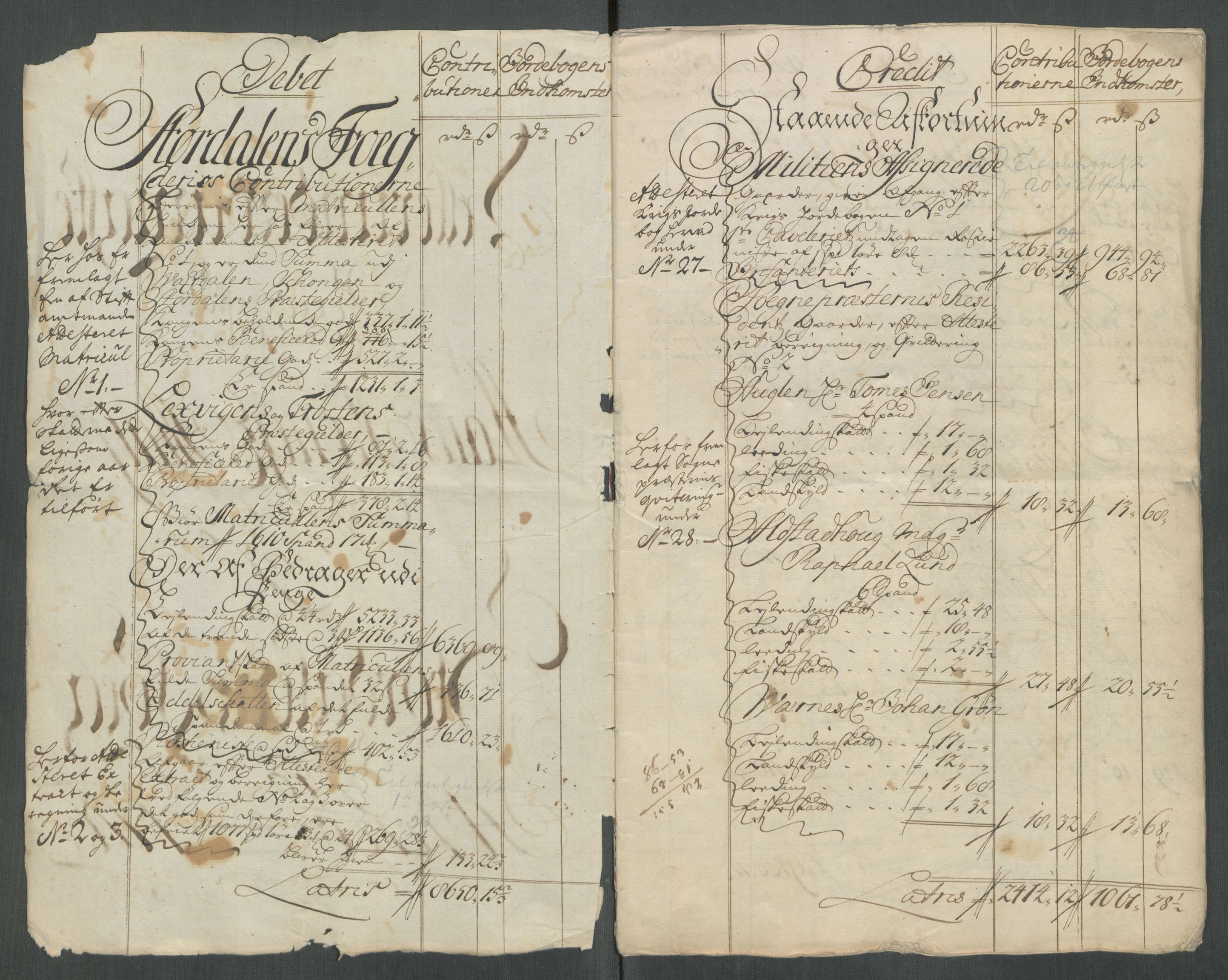 Rentekammeret inntil 1814, Reviderte regnskaper, Fogderegnskap, AV/RA-EA-4092/R62/L4206: Fogderegnskap Stjørdal og Verdal, 1716, s. 6